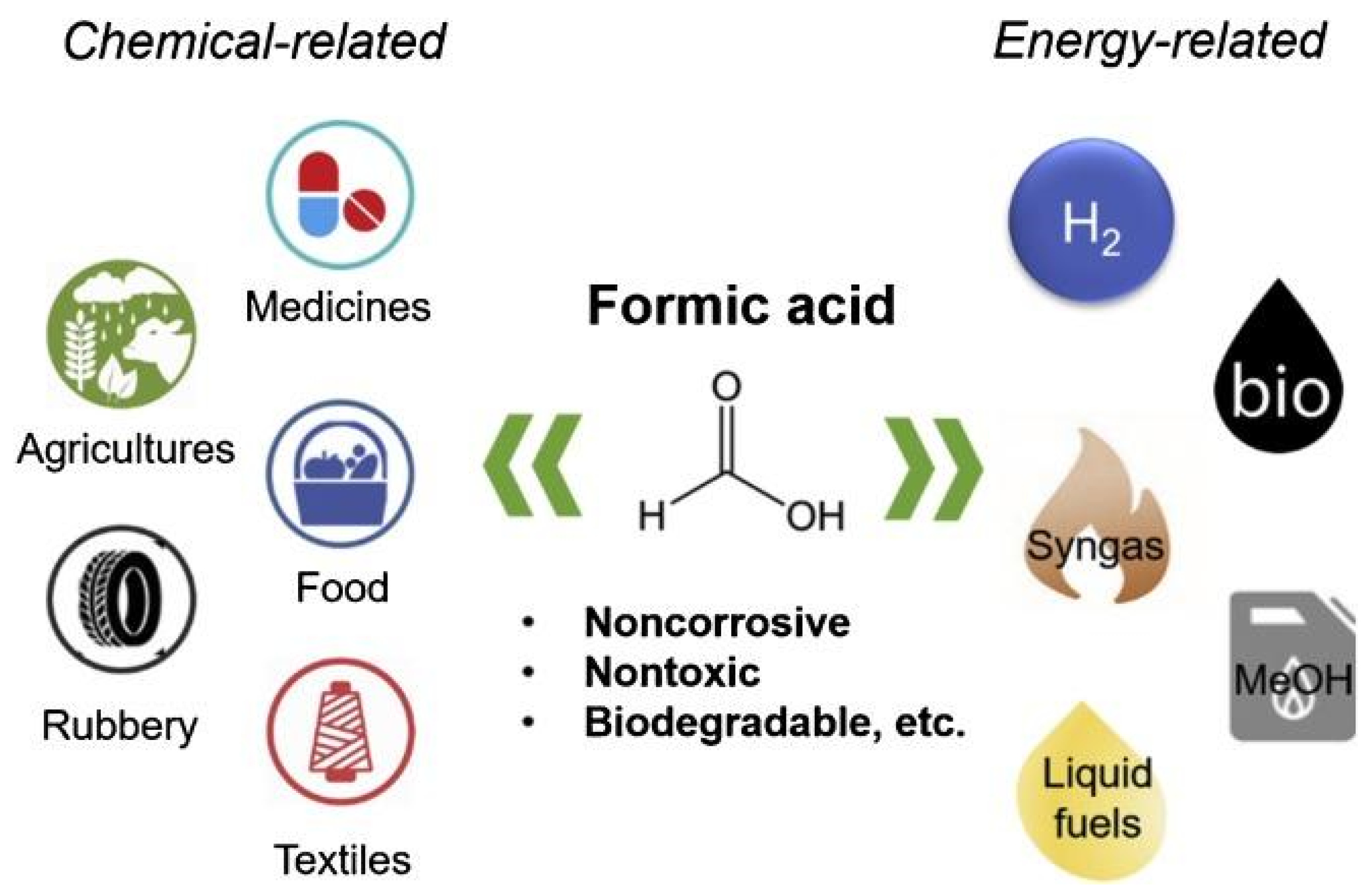 Energies 16 01593 g010
