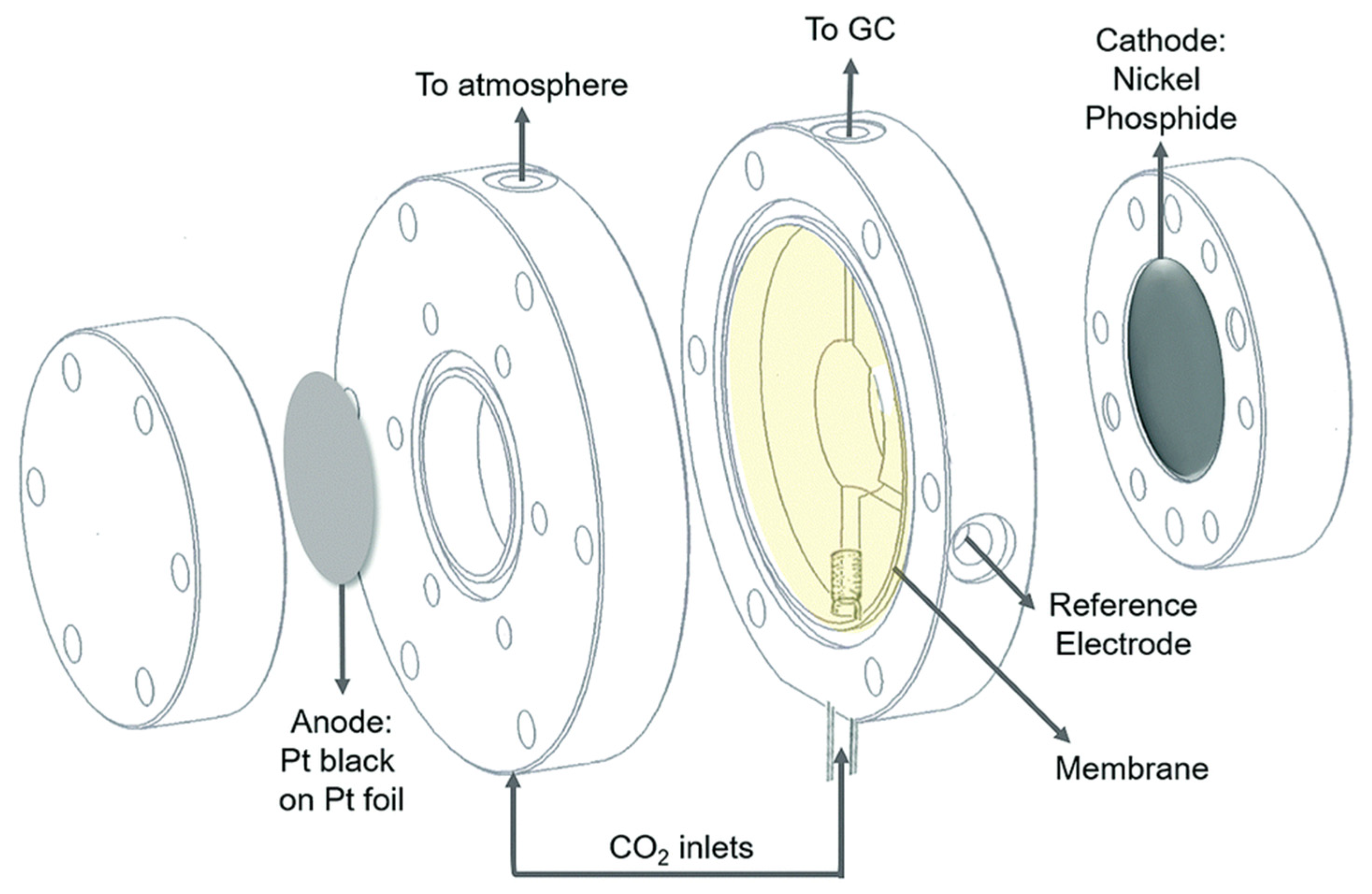 Energies 16 01593 g014