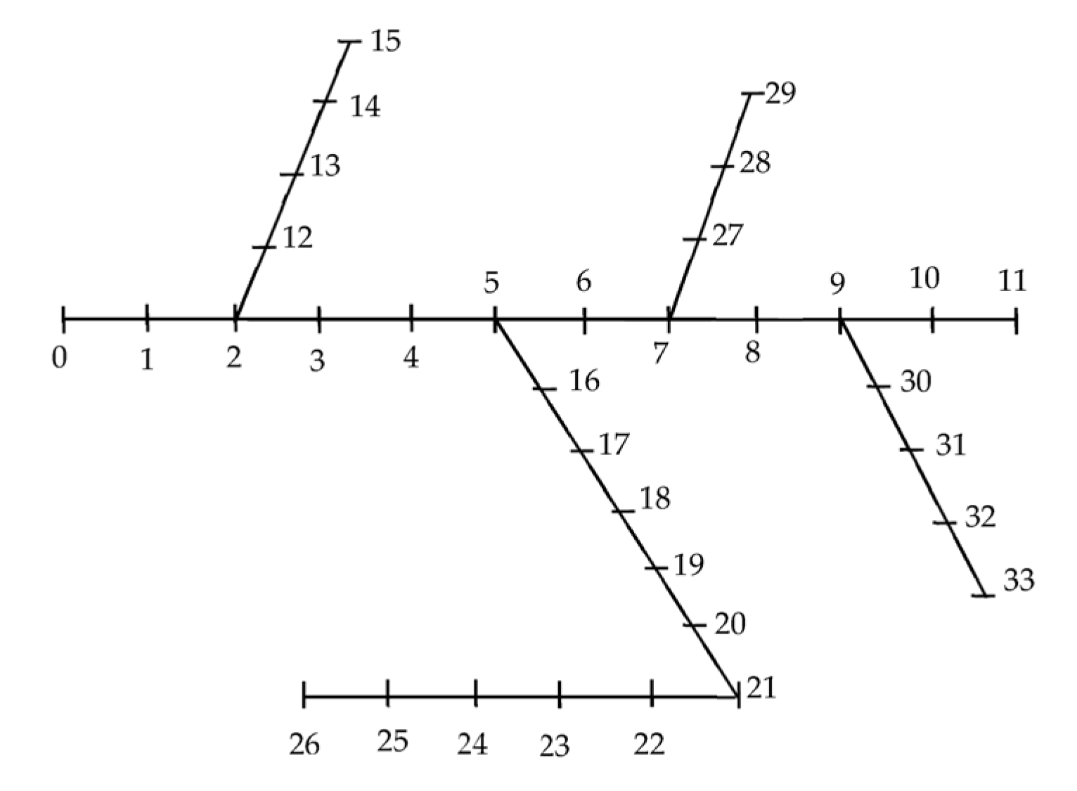 Energies 16 01698 g002