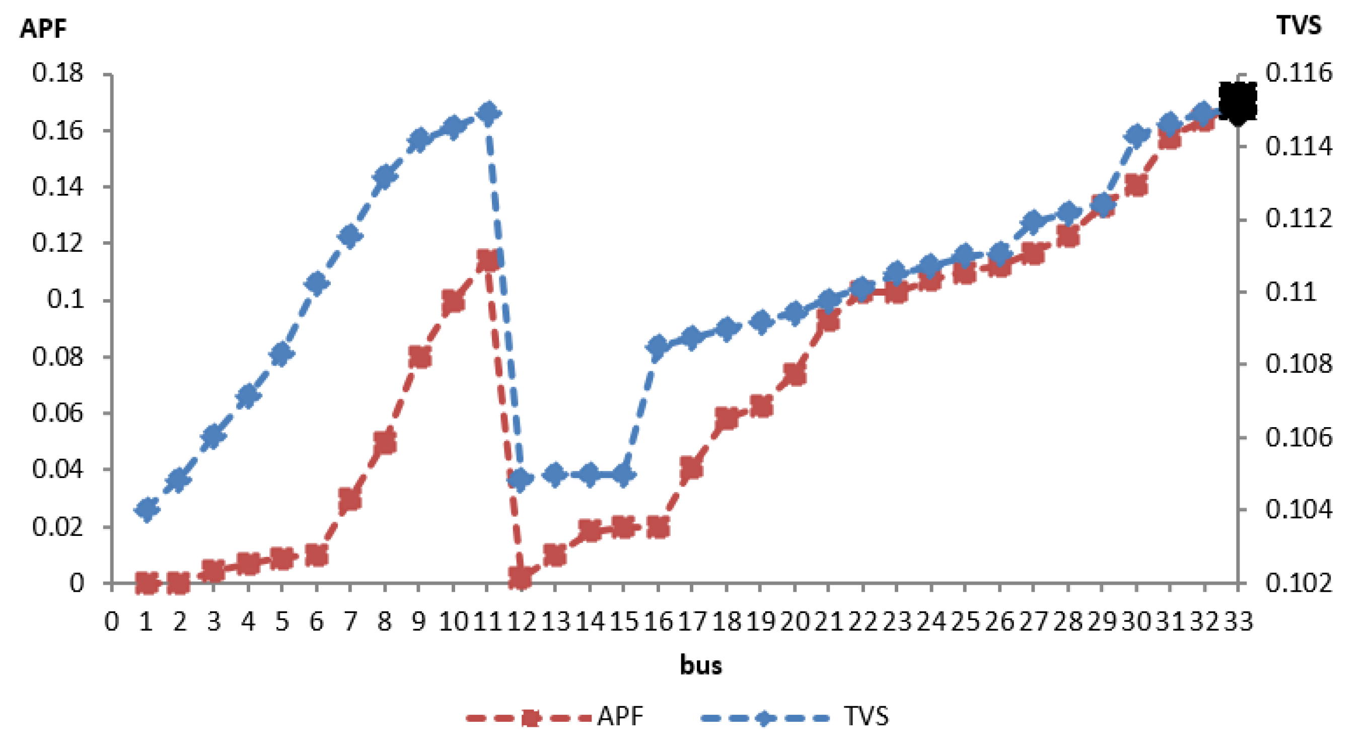 Energies 16 01698 g004