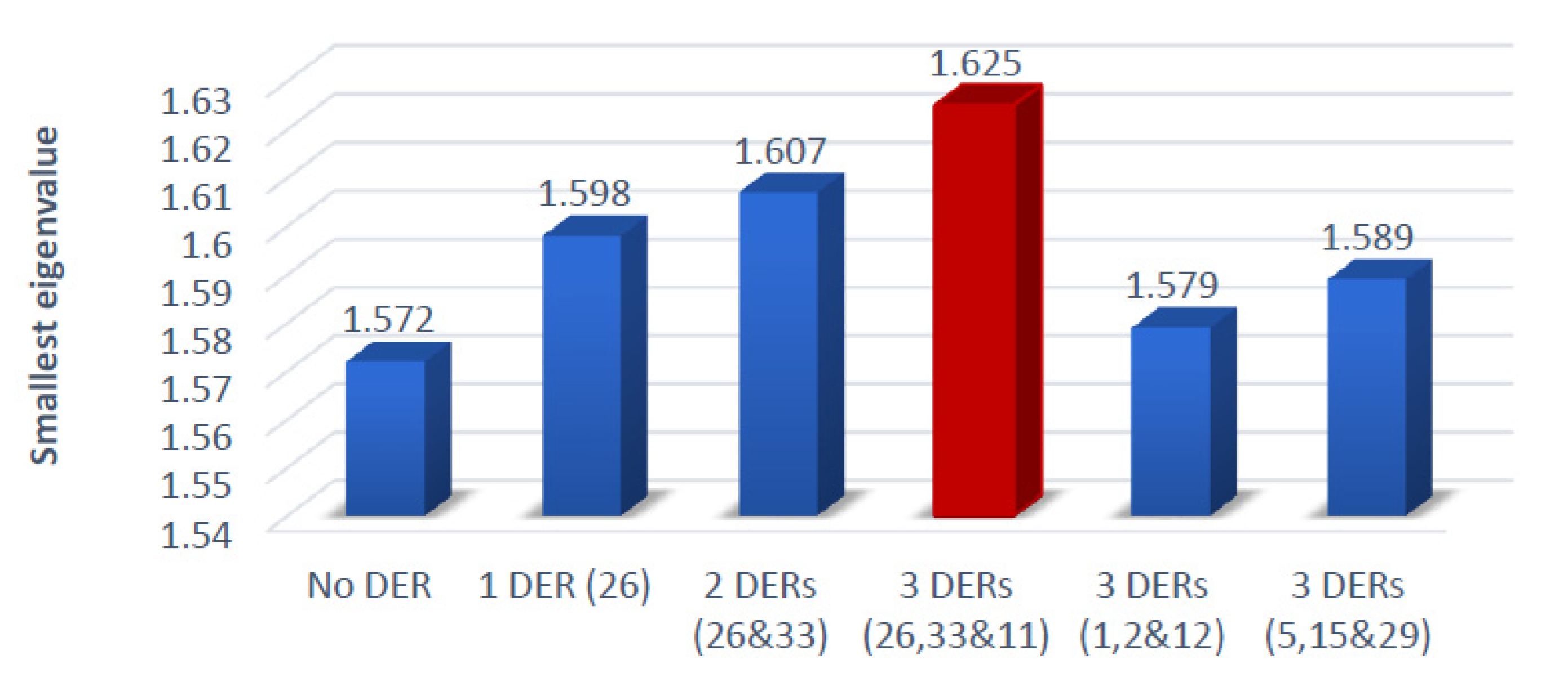 Energies 16 01698 g008