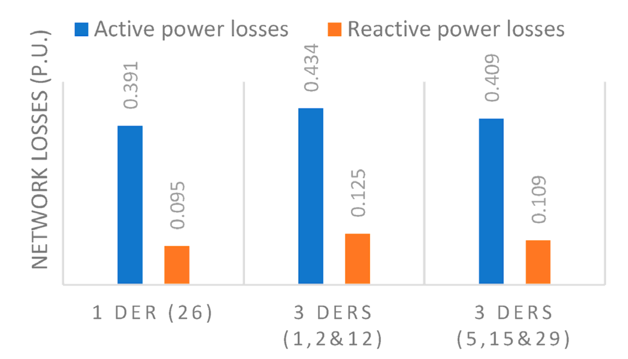 Energies 16 01698 g012
