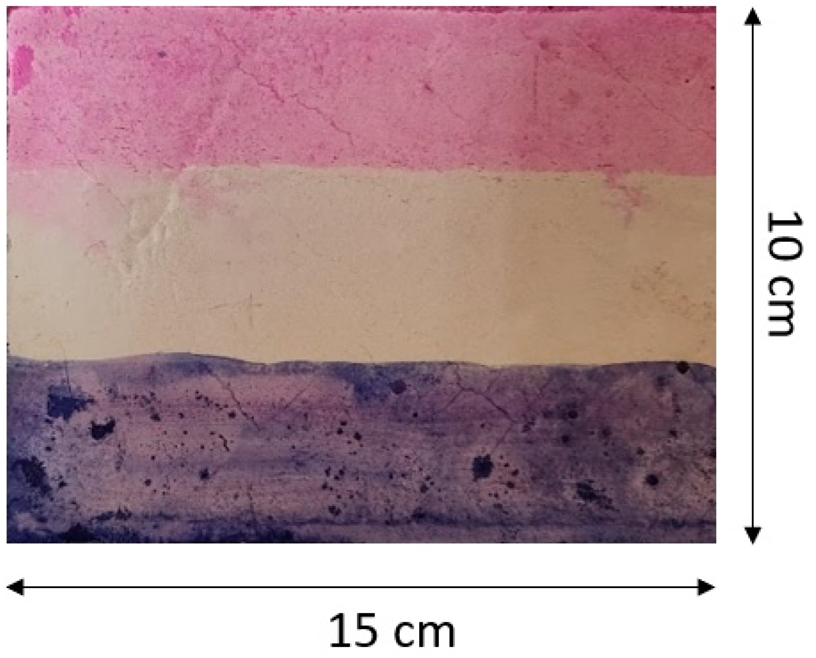 Energies 16 01874 g003