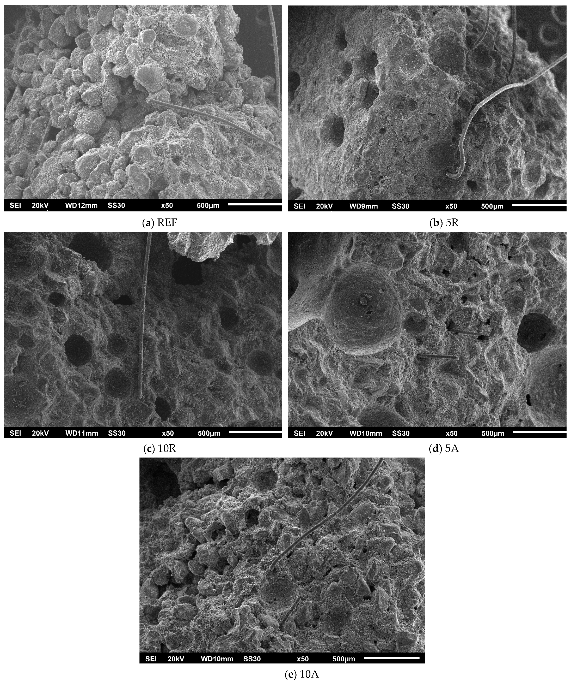 Energies 16 01874 g007