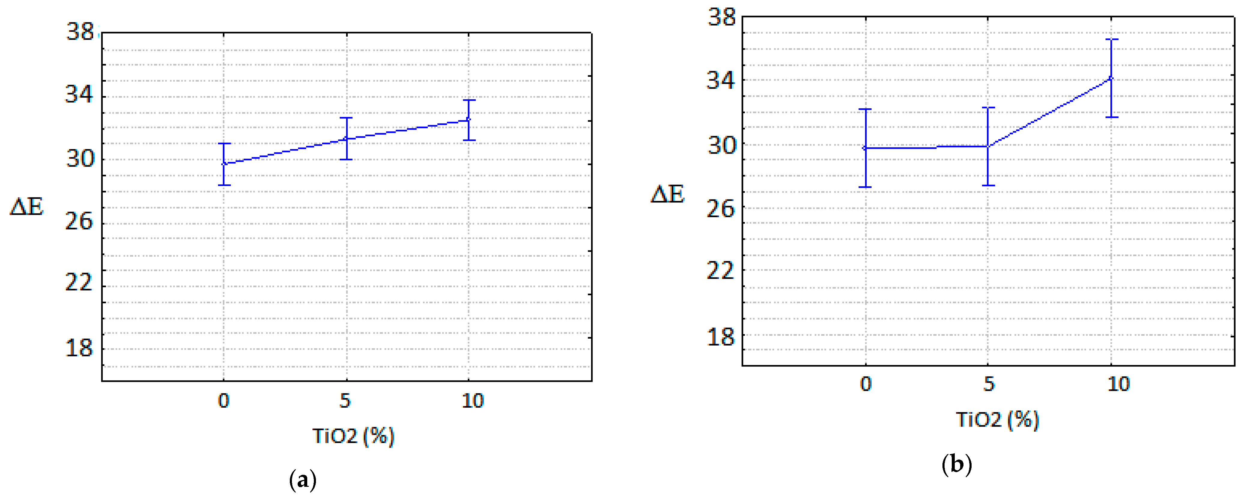 Energies 16 01874 g008