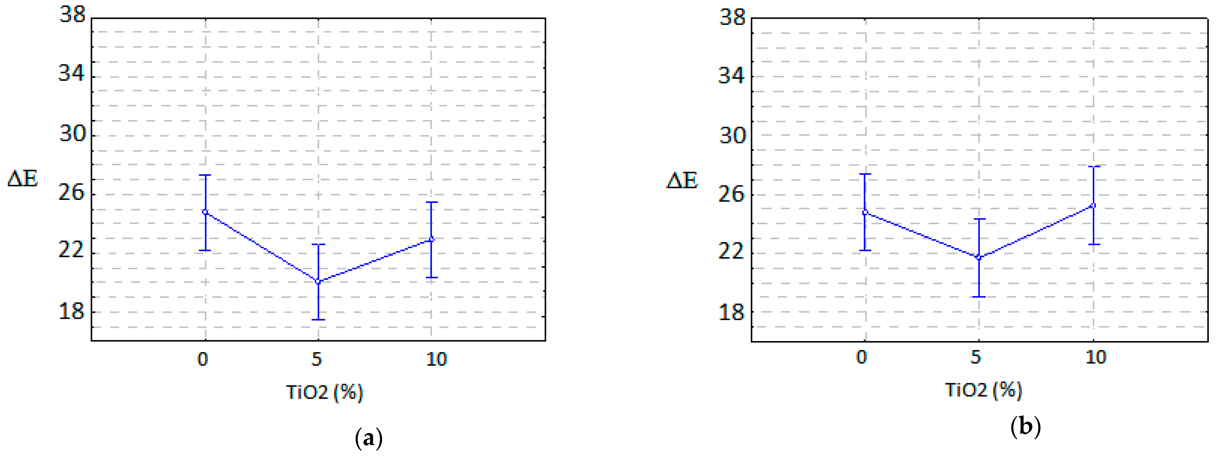 Energies 16 01874 g009