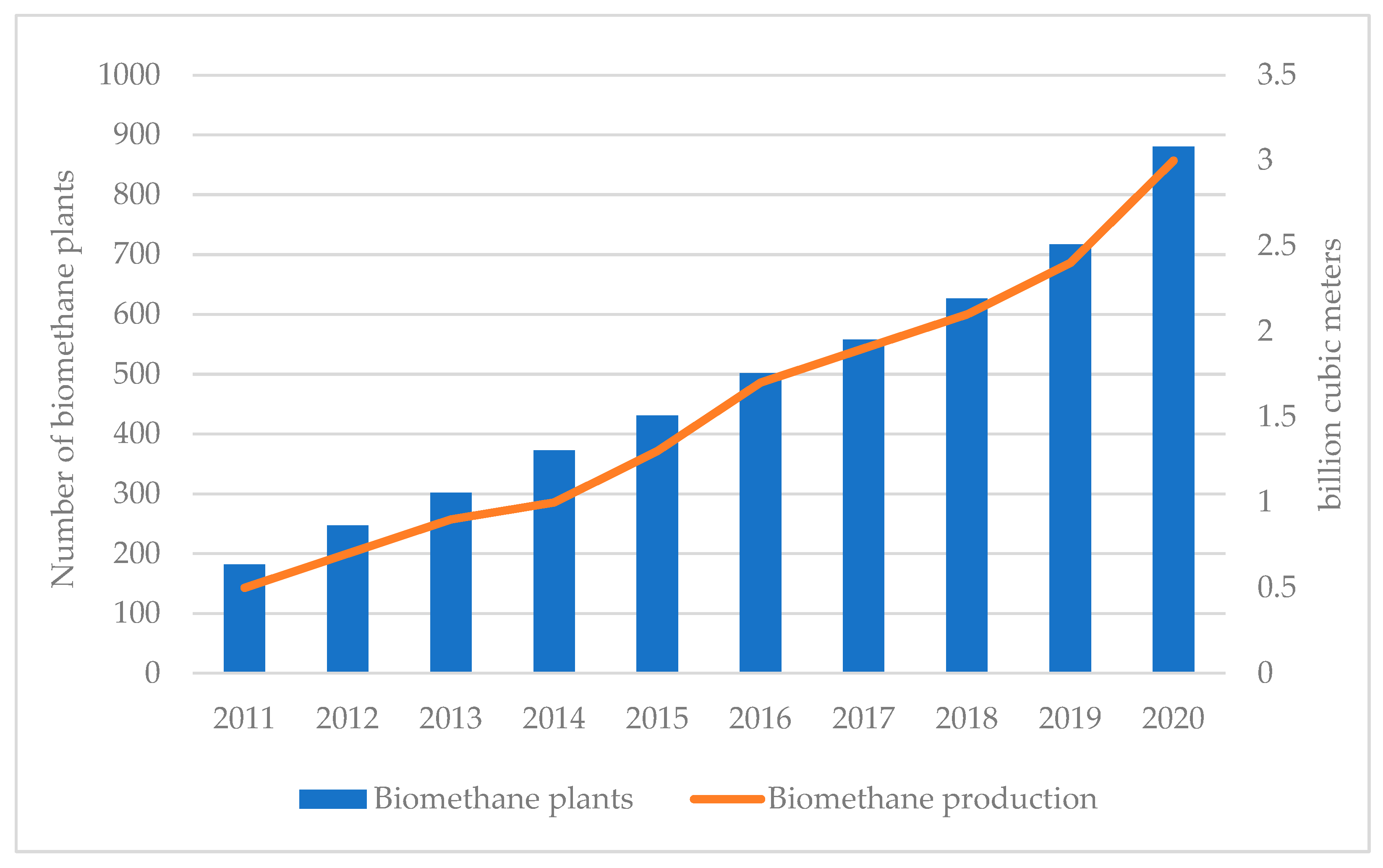 Energies 16 02001 g004
