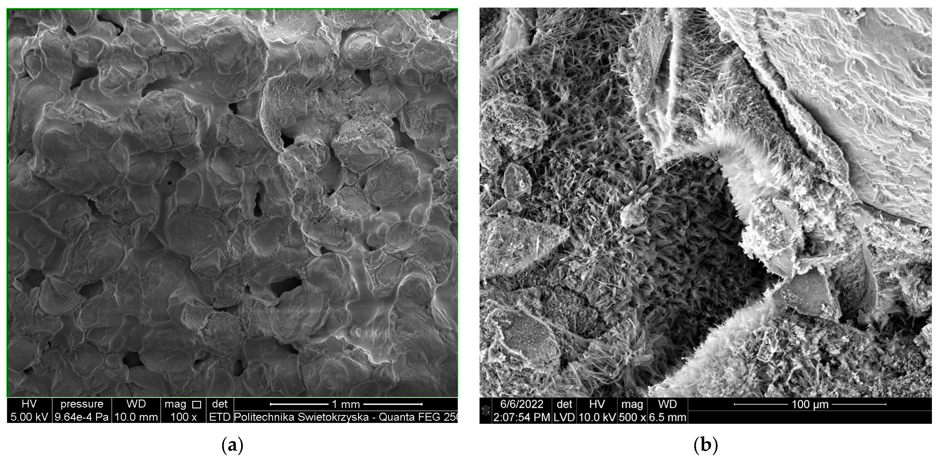 Energies 16 03529 g003 Energies 16 03529 g003