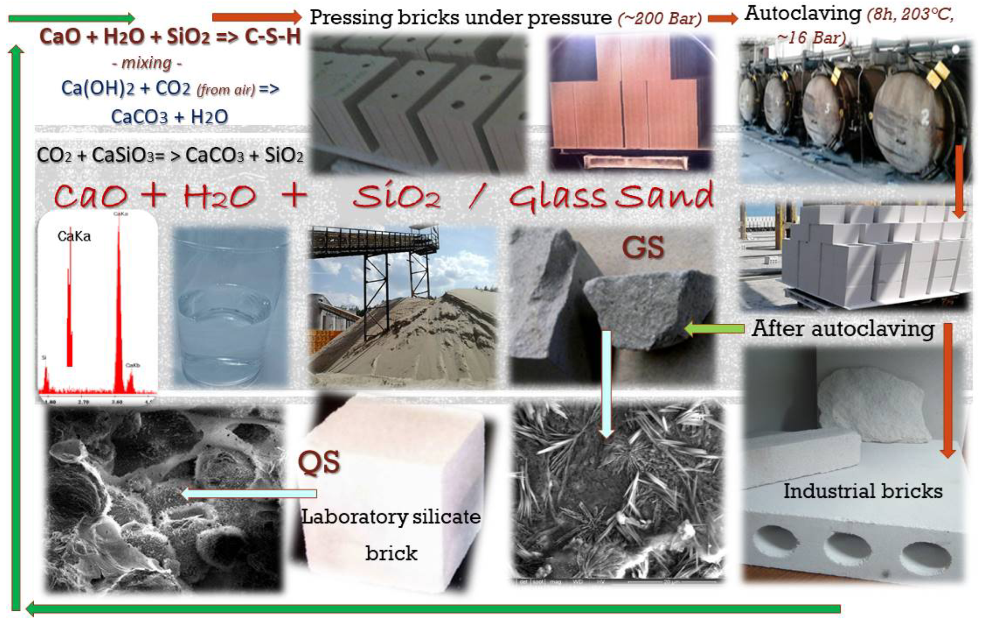 Energies 16 03529 g005 Energies 16 03529 g005