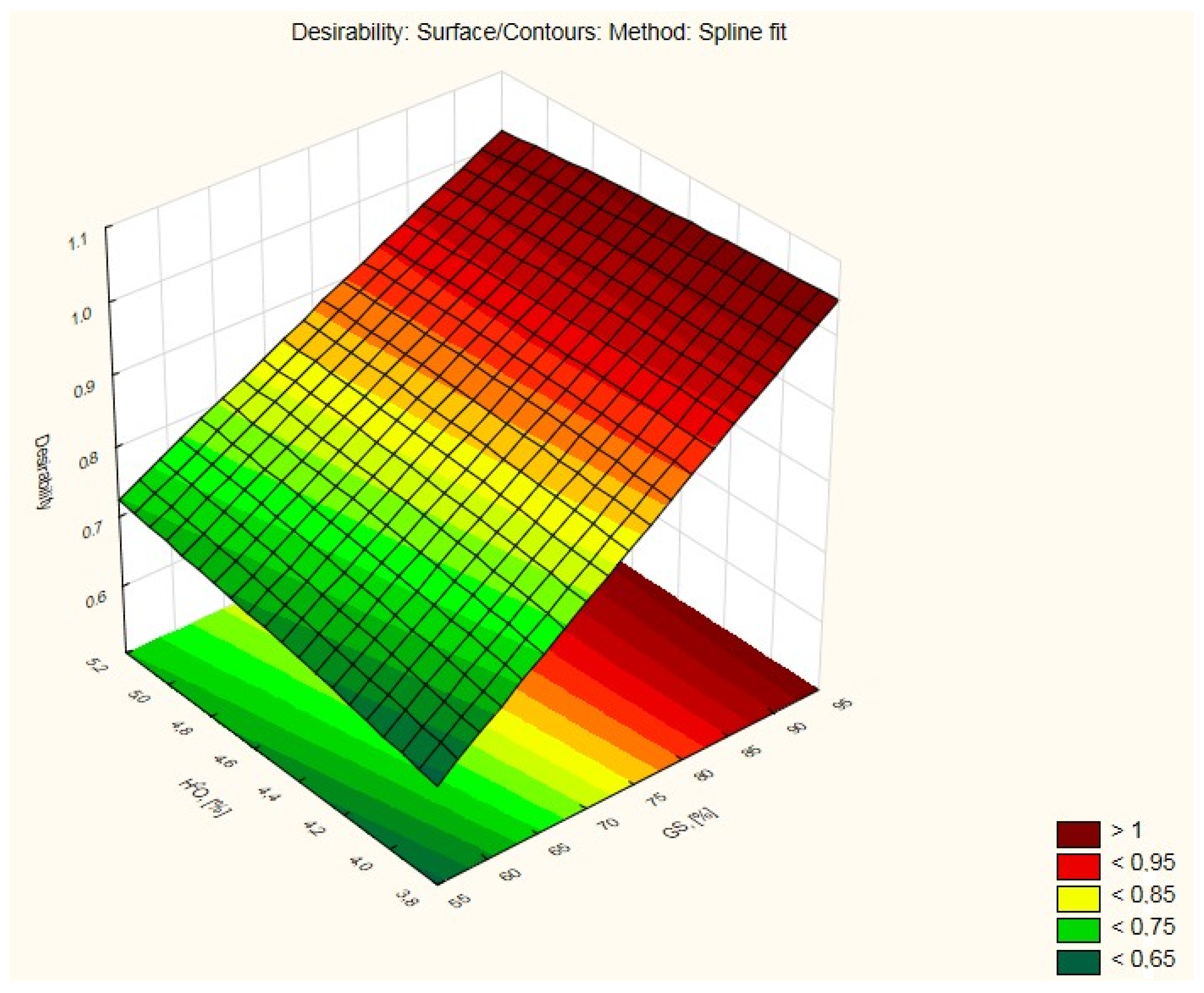Energies 16 03529 g009 Energies 16 03529 g009