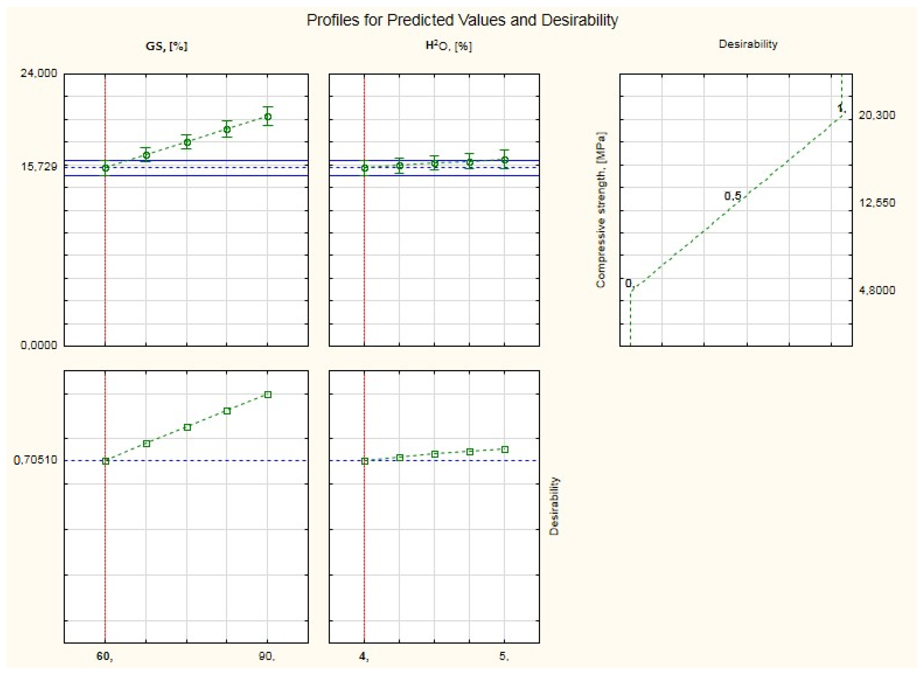 Energies 16 03529 g010 Energies 16 03529 g010