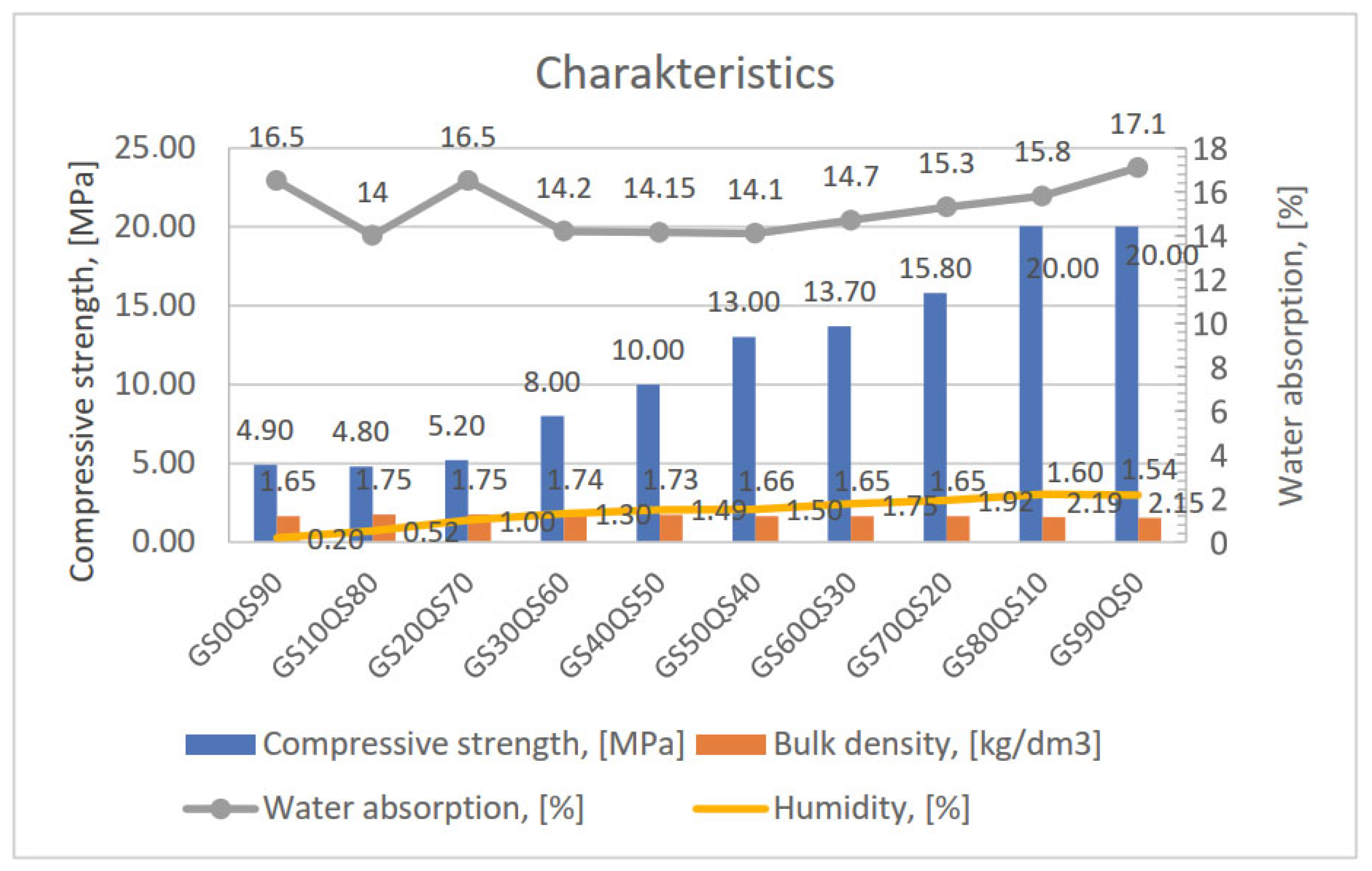 Energies 16 03529 g012 Energies 16 03529 g012