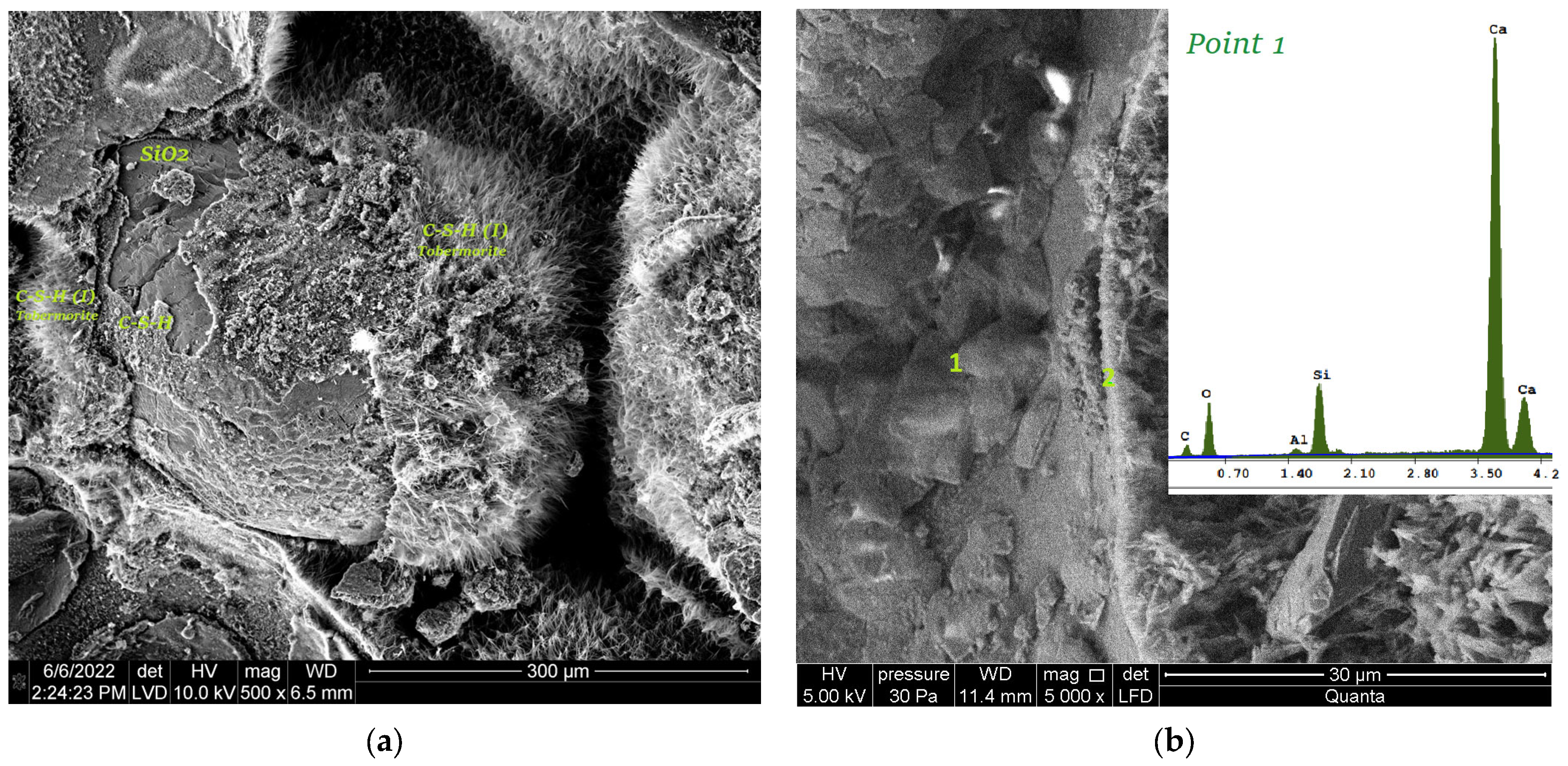 Energies 16 03529 g016 Energies 16 03529 g016