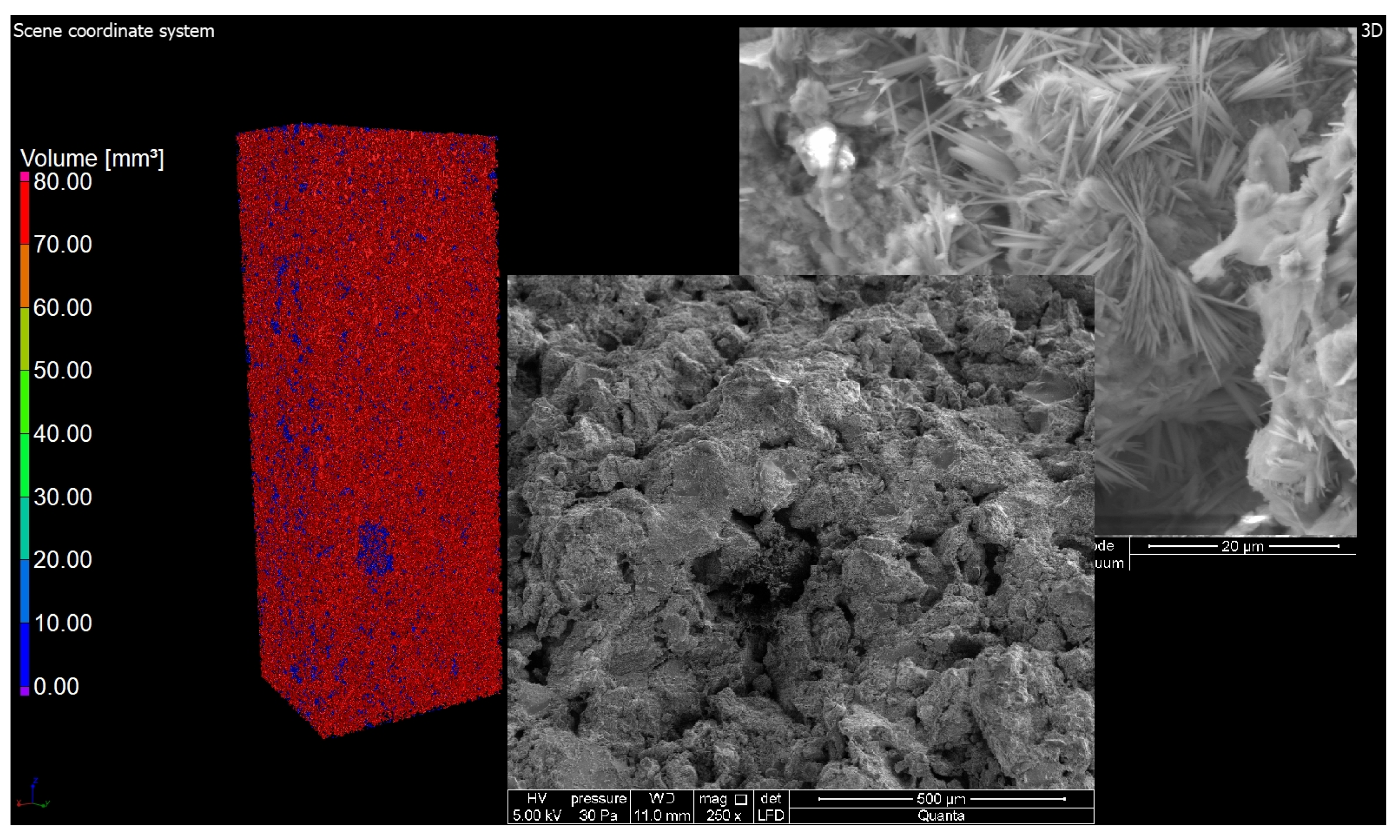 Energies 16 03529 g020 Energies 16 03529 g020