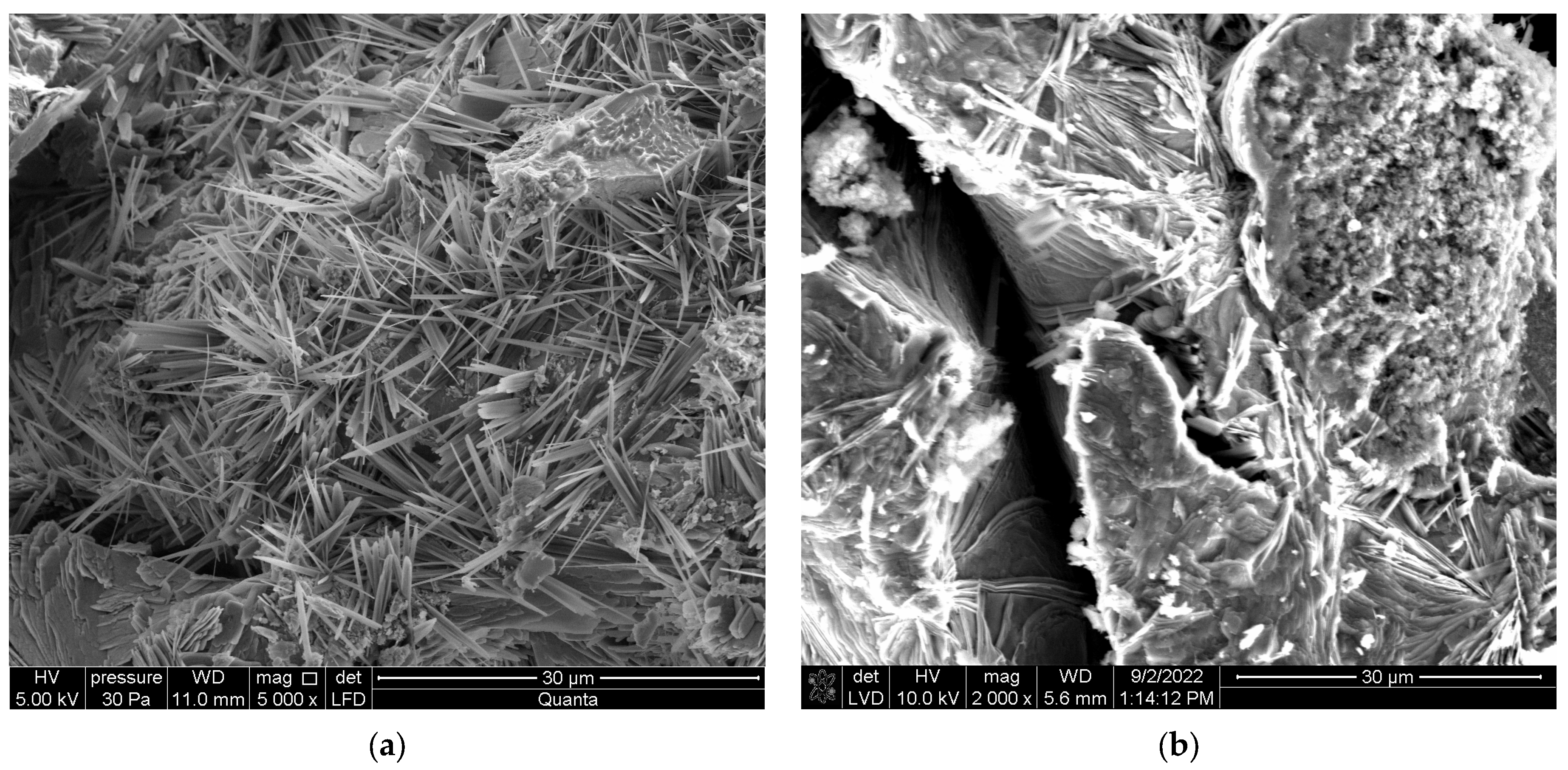 Energies 16 03529 g022 Energies 16 03529 g022