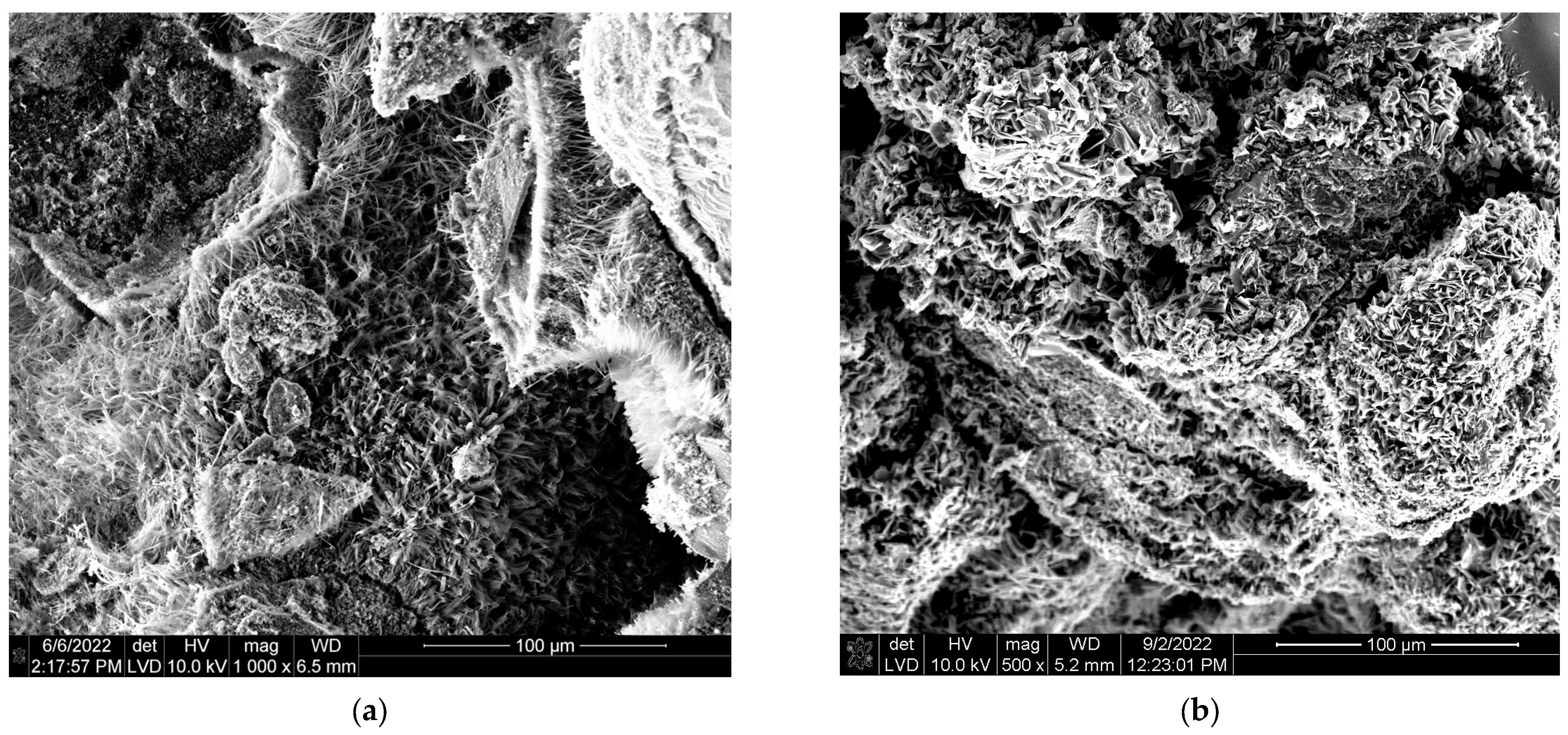 Energies 16 03529 g024 Energies 16 03529 g024
