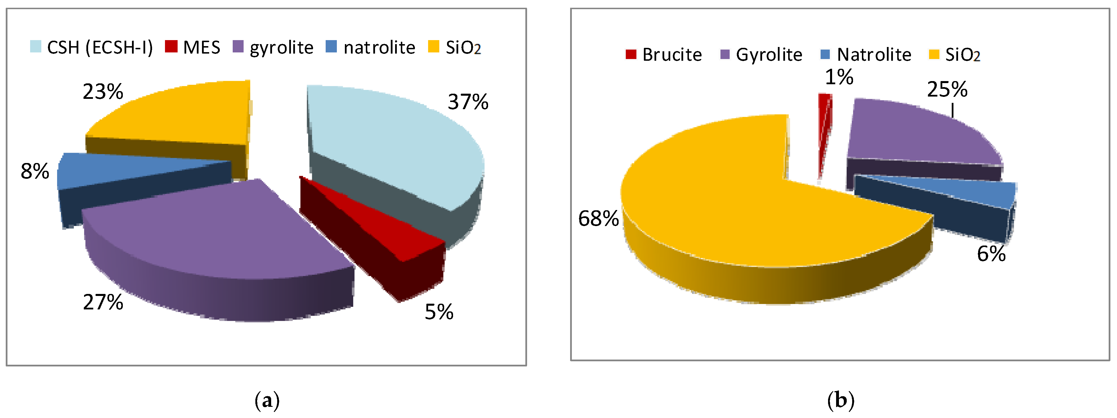 Energies 16 03529 g028 Energies 16 03529 g028