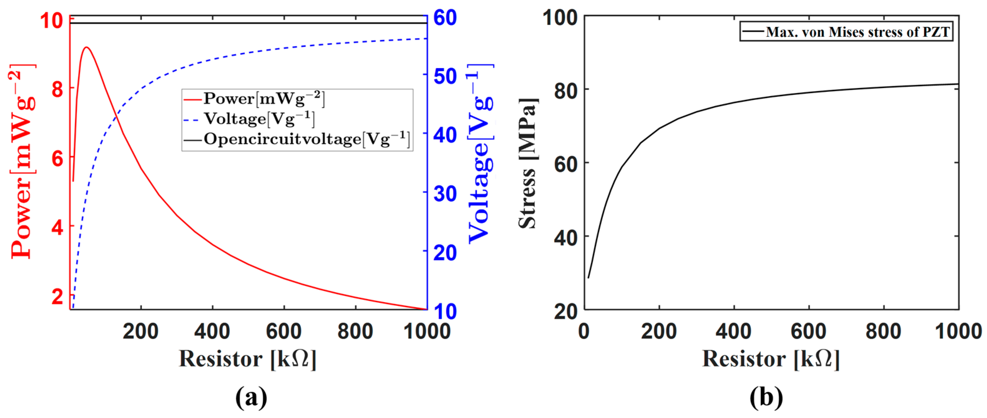 Energies 16 03766 g003