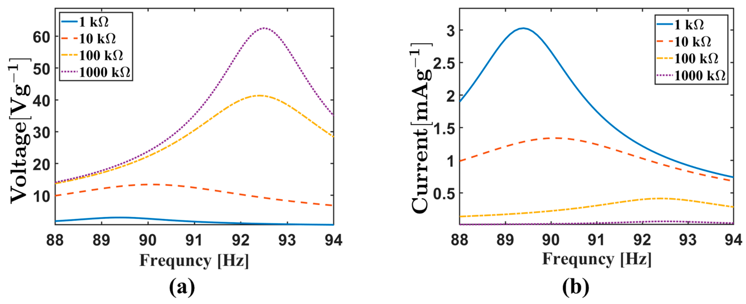 Energies 16 03766 g004
