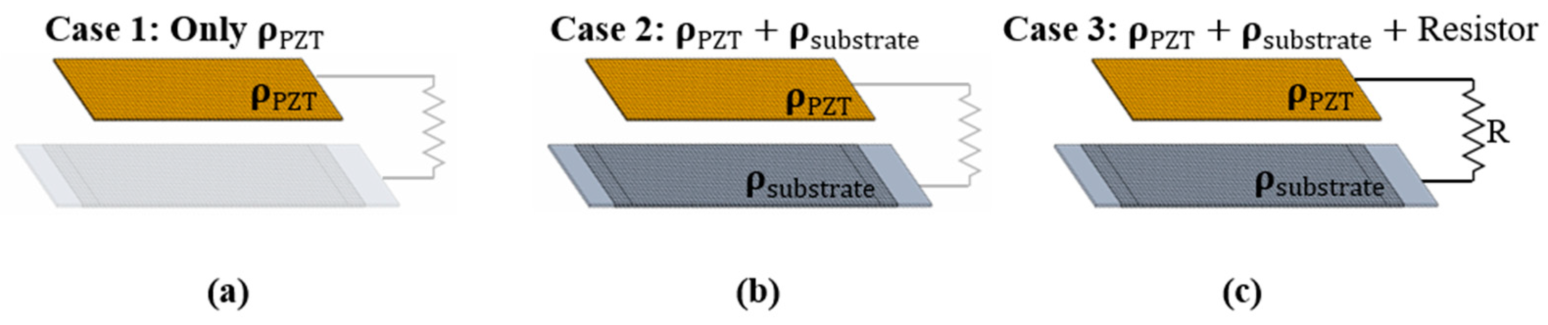 Energies 16 03766 g006