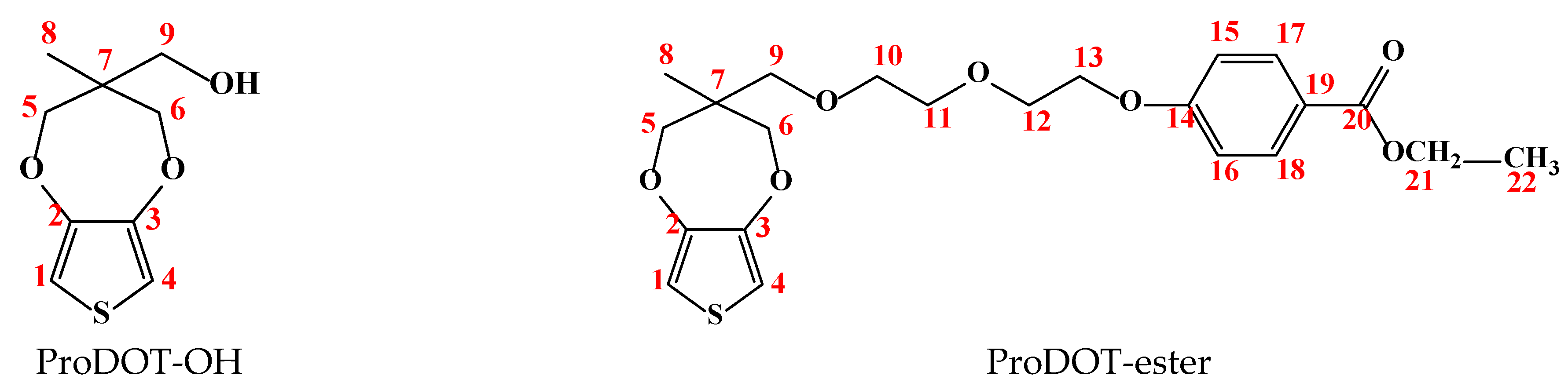Energies 16 03999 g001
