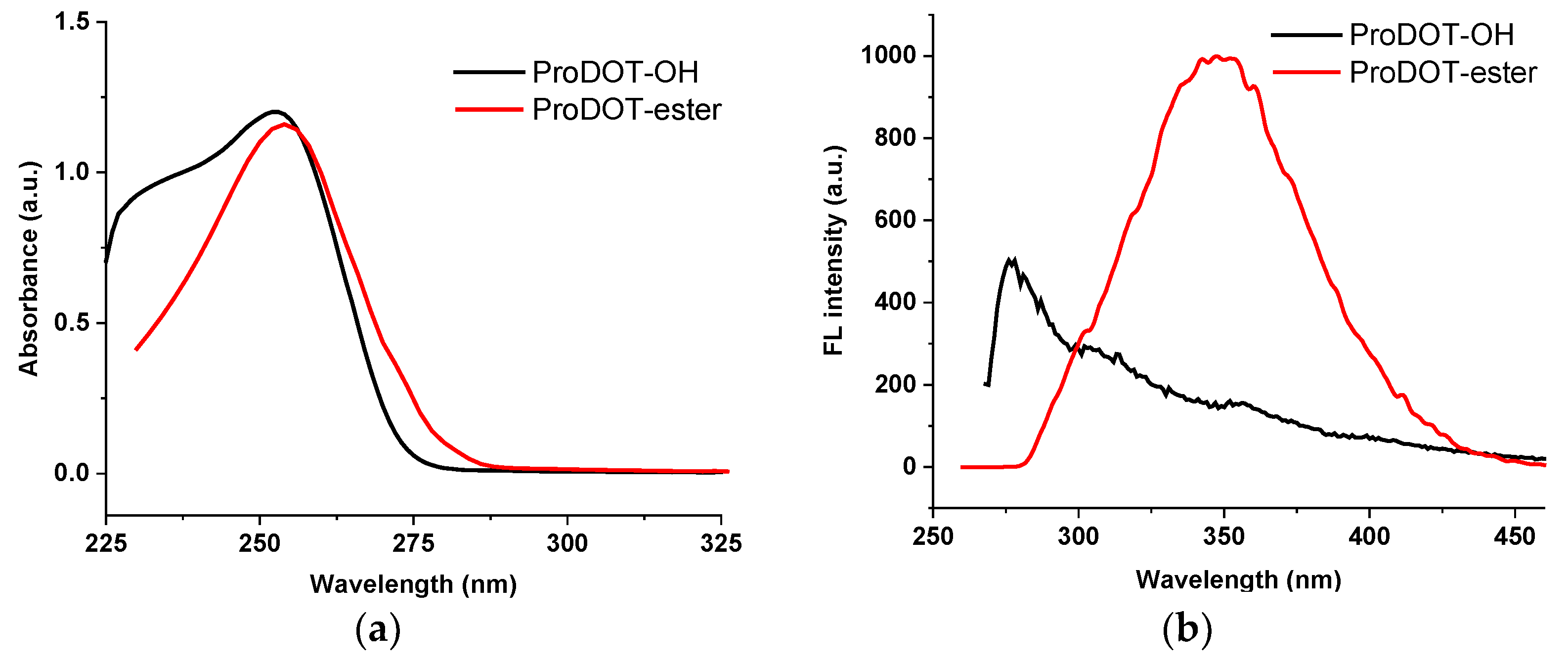Energies 16 03999 g004