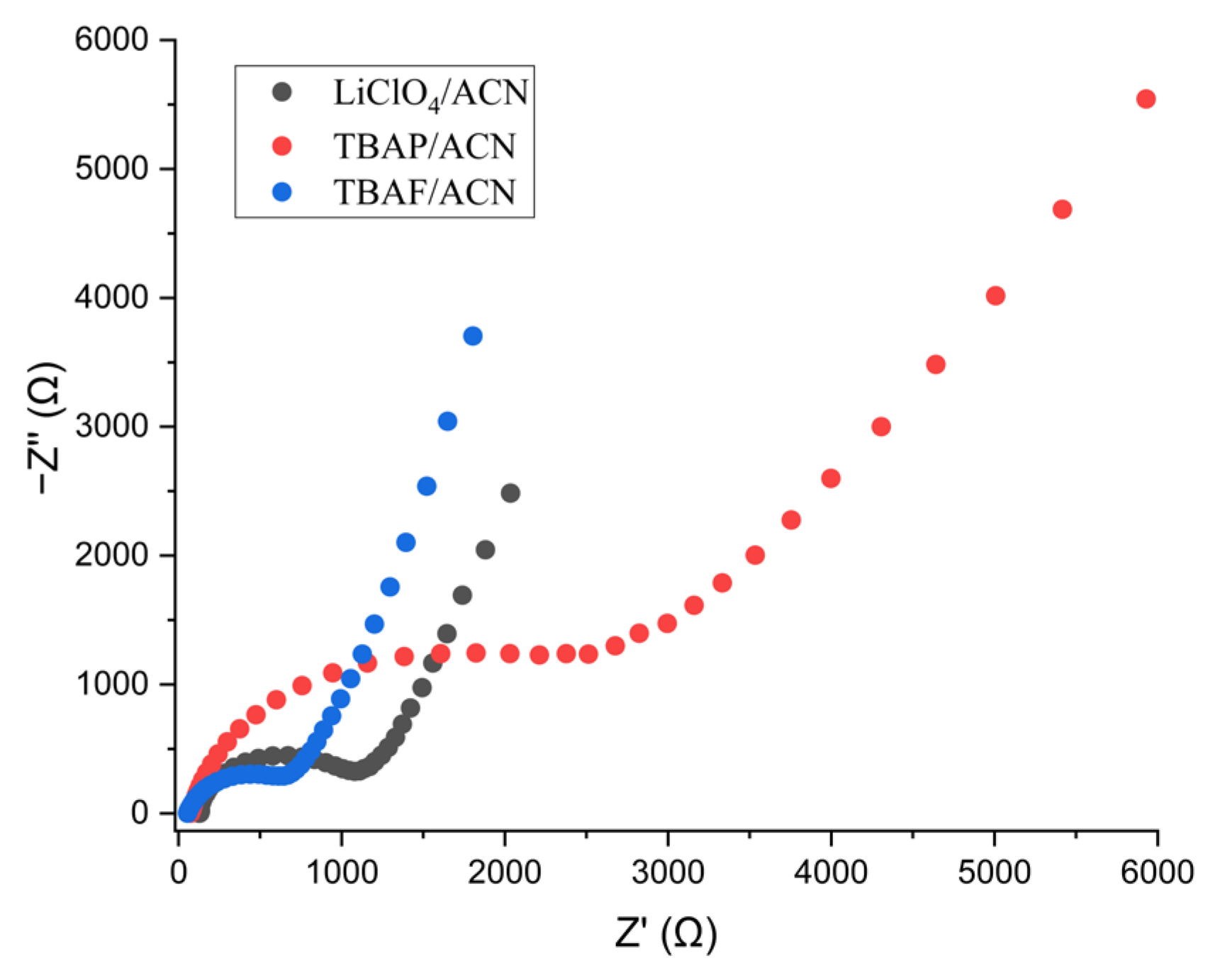 Energies 16 03999 g009