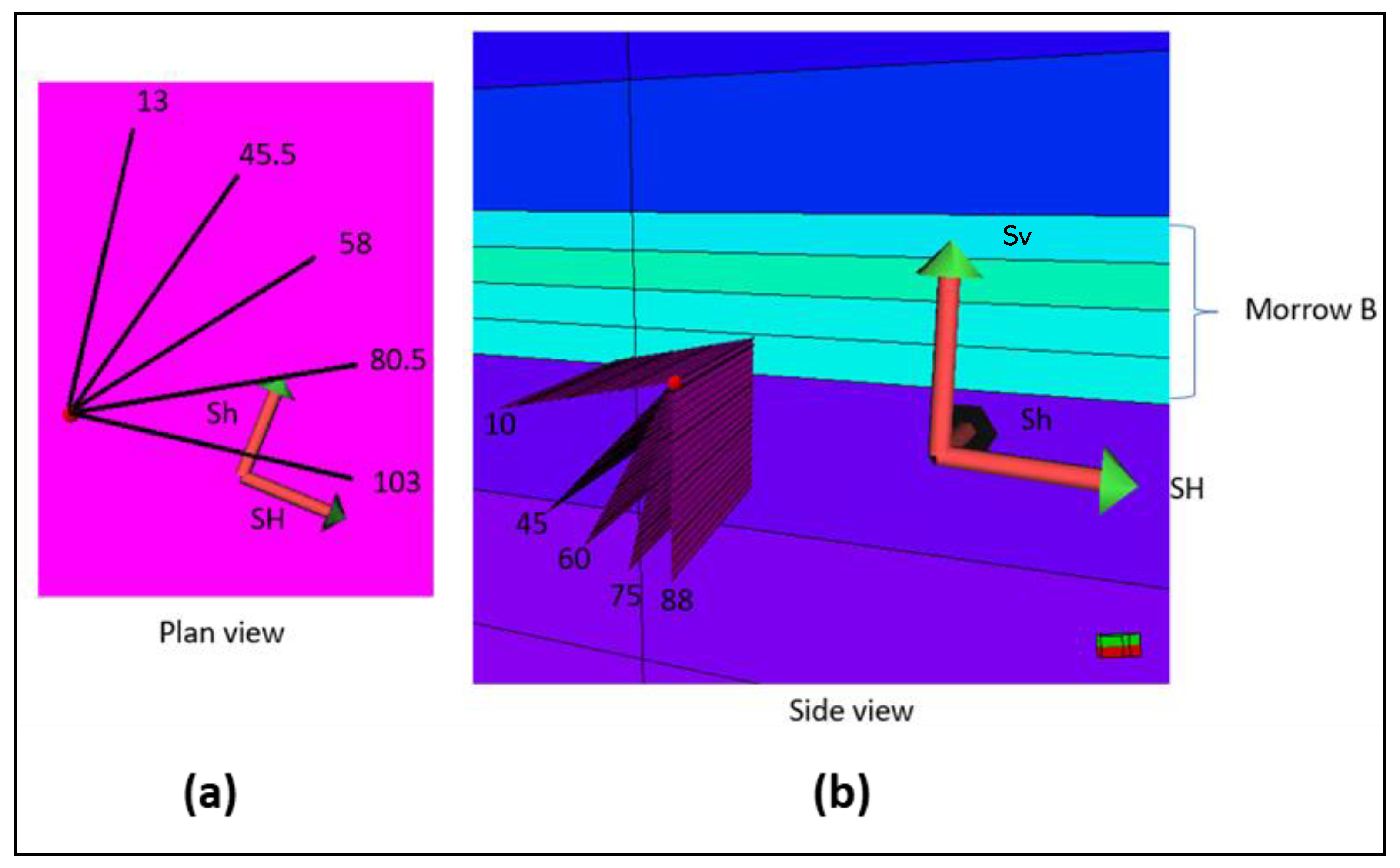 Energies 16 04163 g010