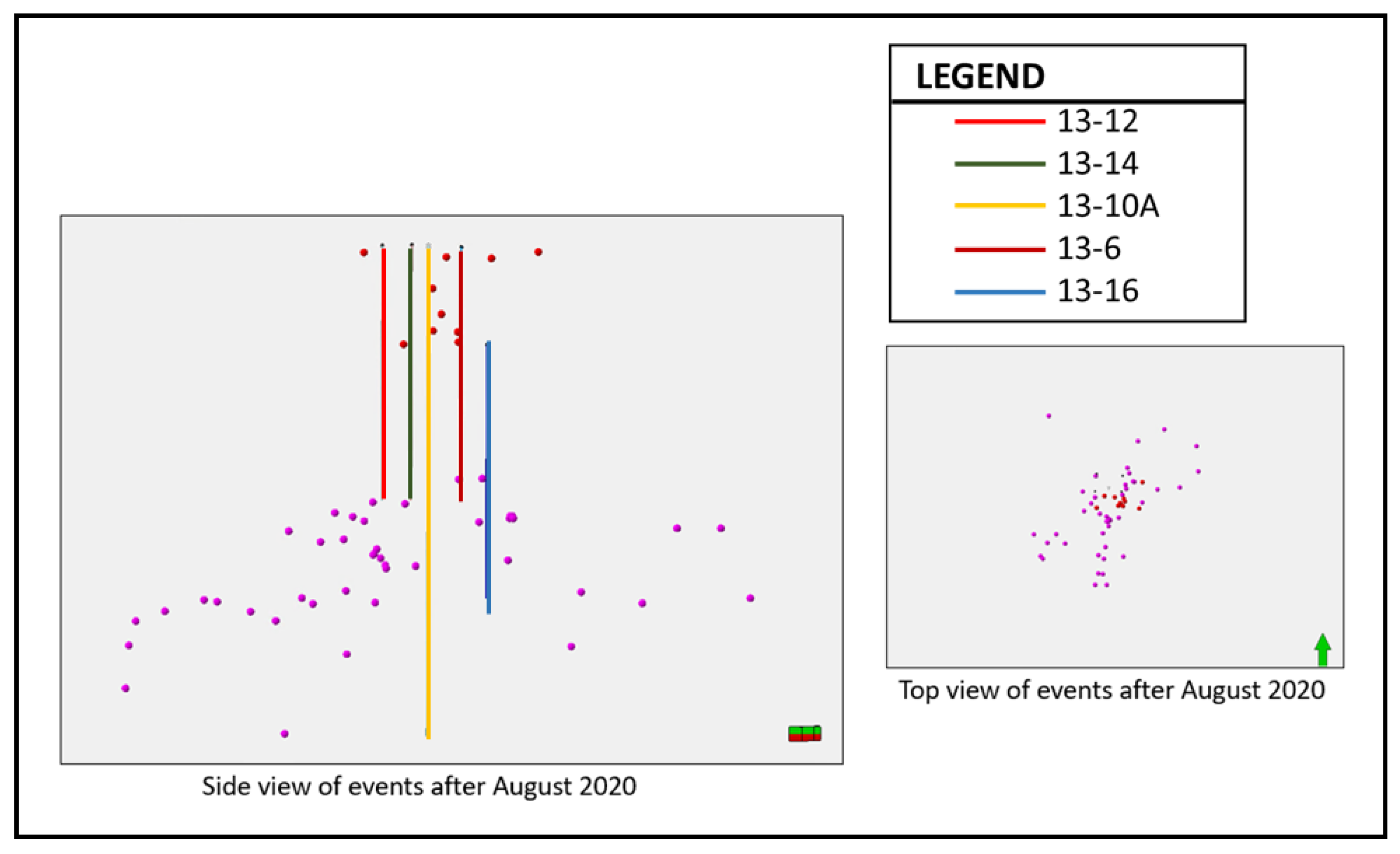 Energies 16 04163 g014