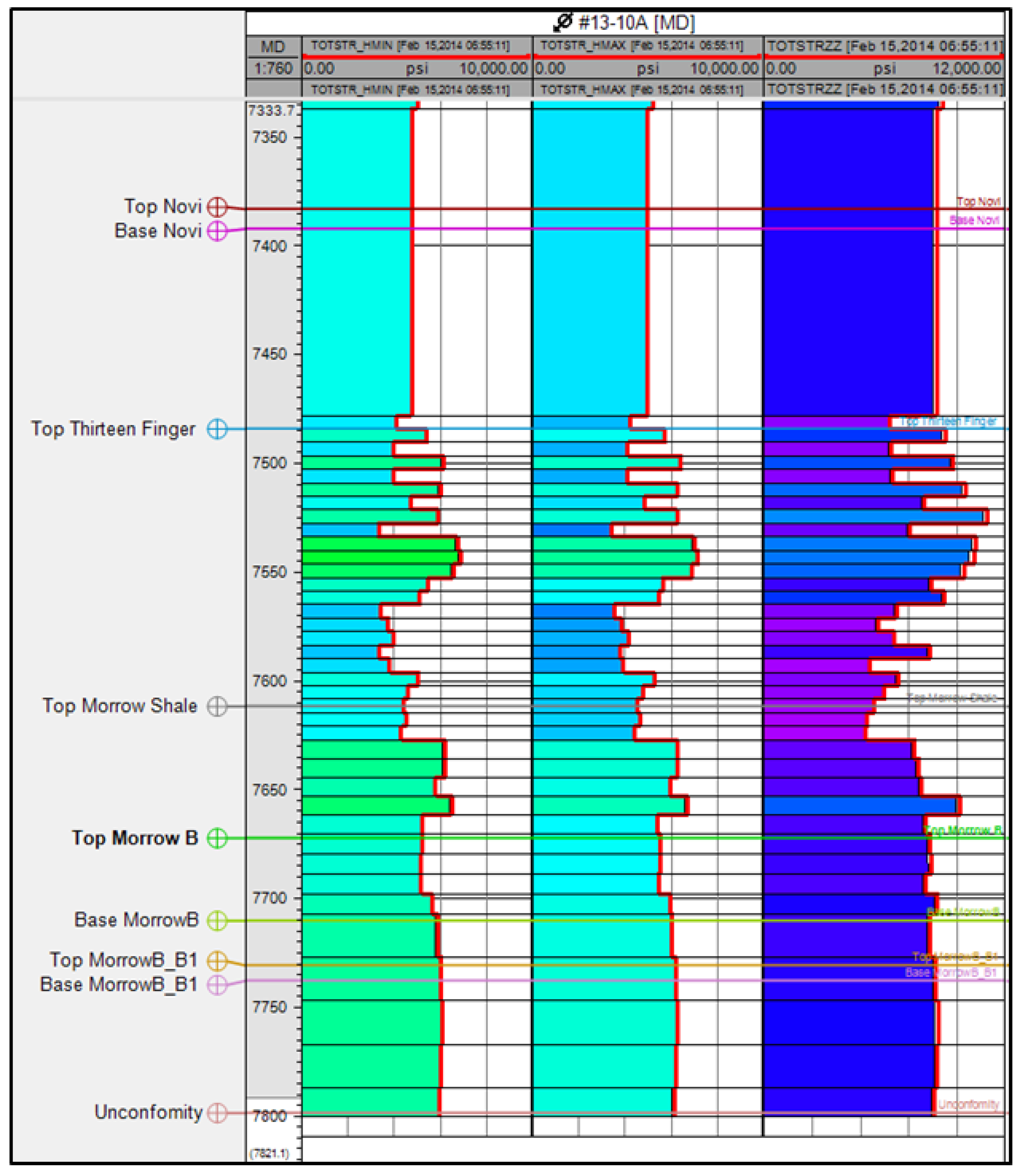 Energies 16 04163 g016