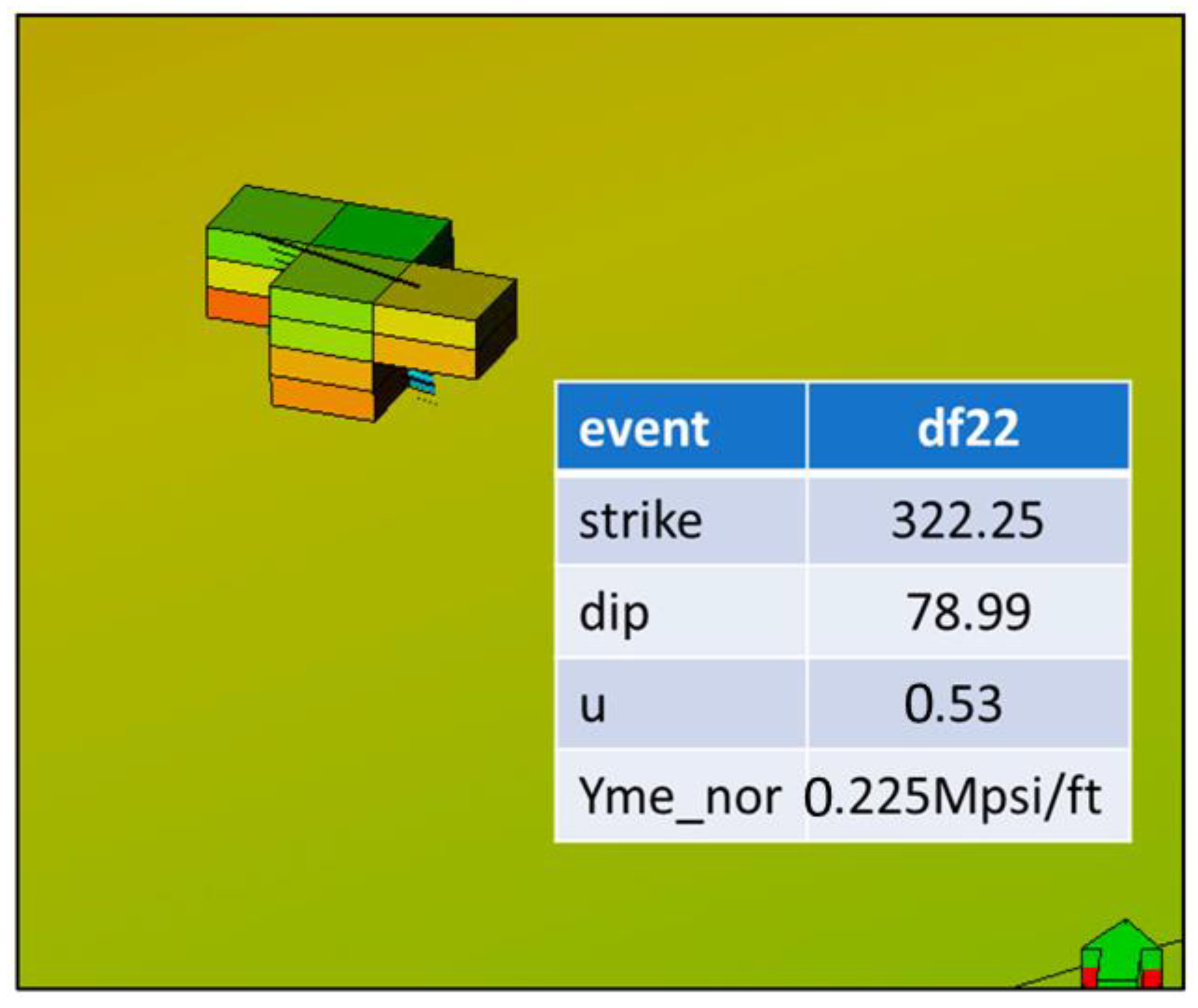 Energies 16 04163 g018