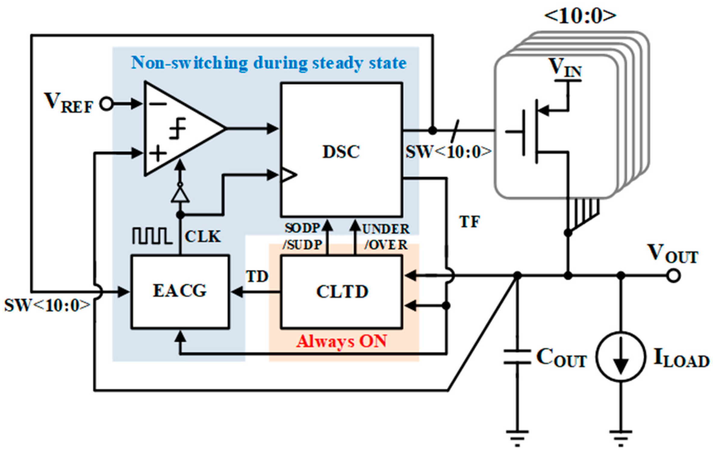 Energies 16 04749 g001