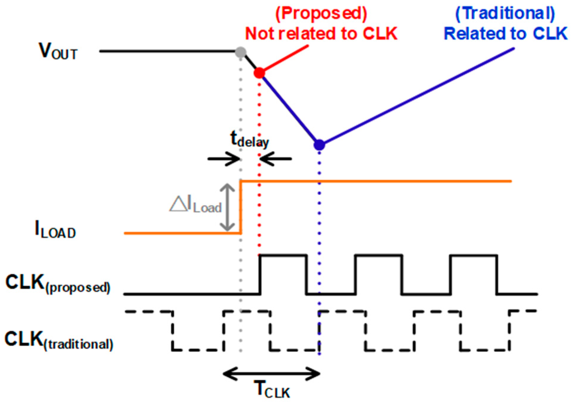 Energies 16 04749 g002