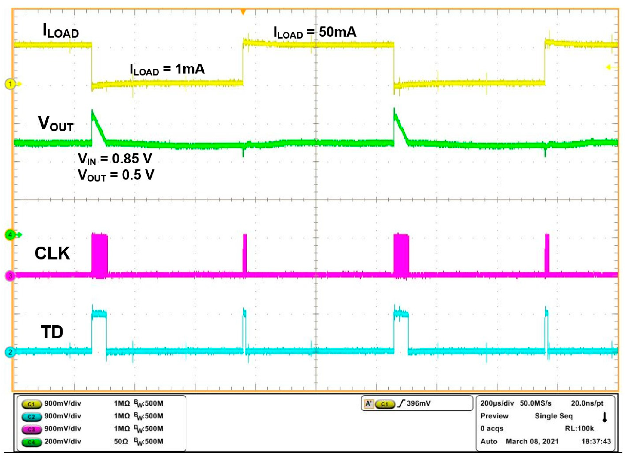 Energies 16 04749 g013