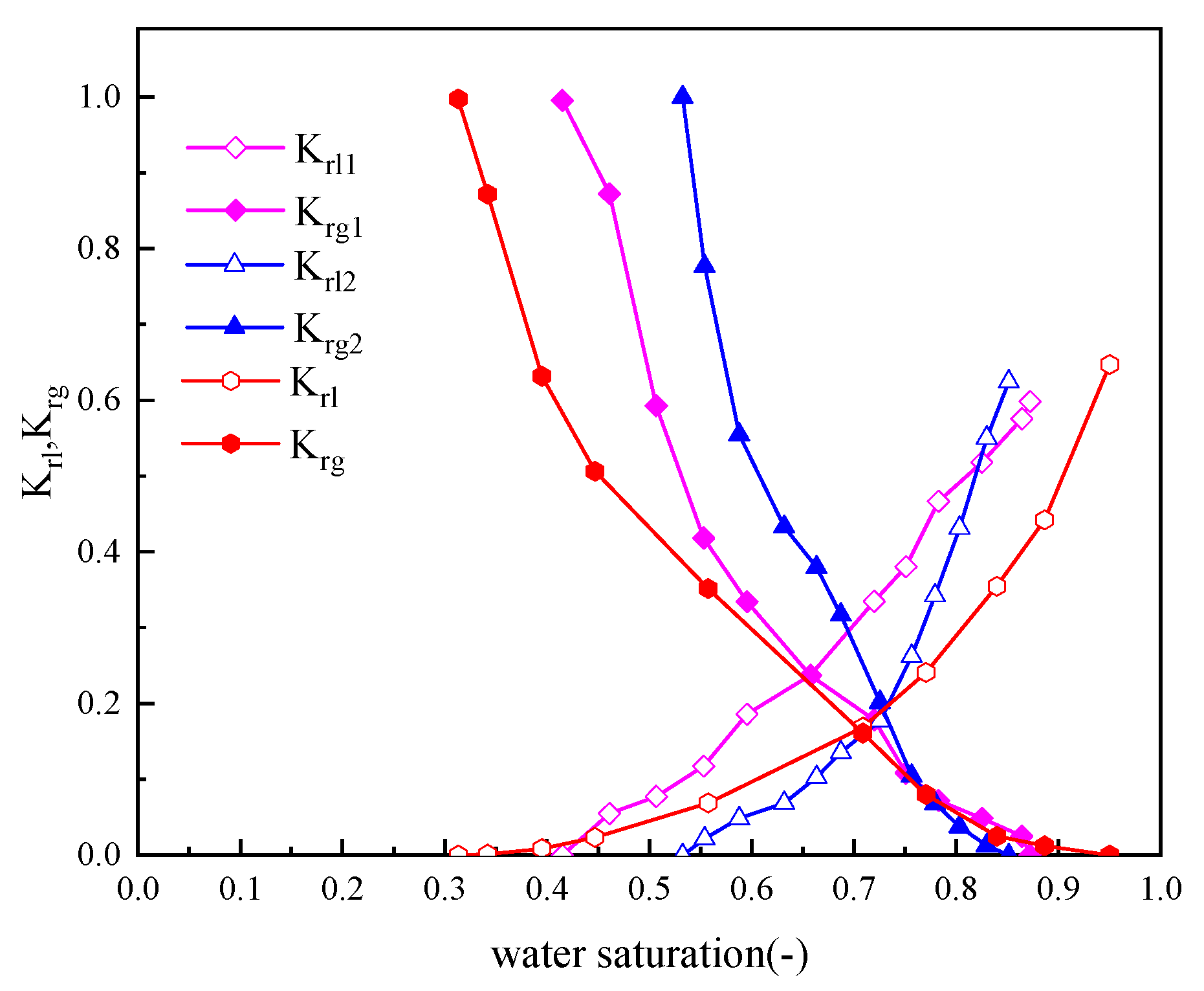 Energies 16 04936 g002