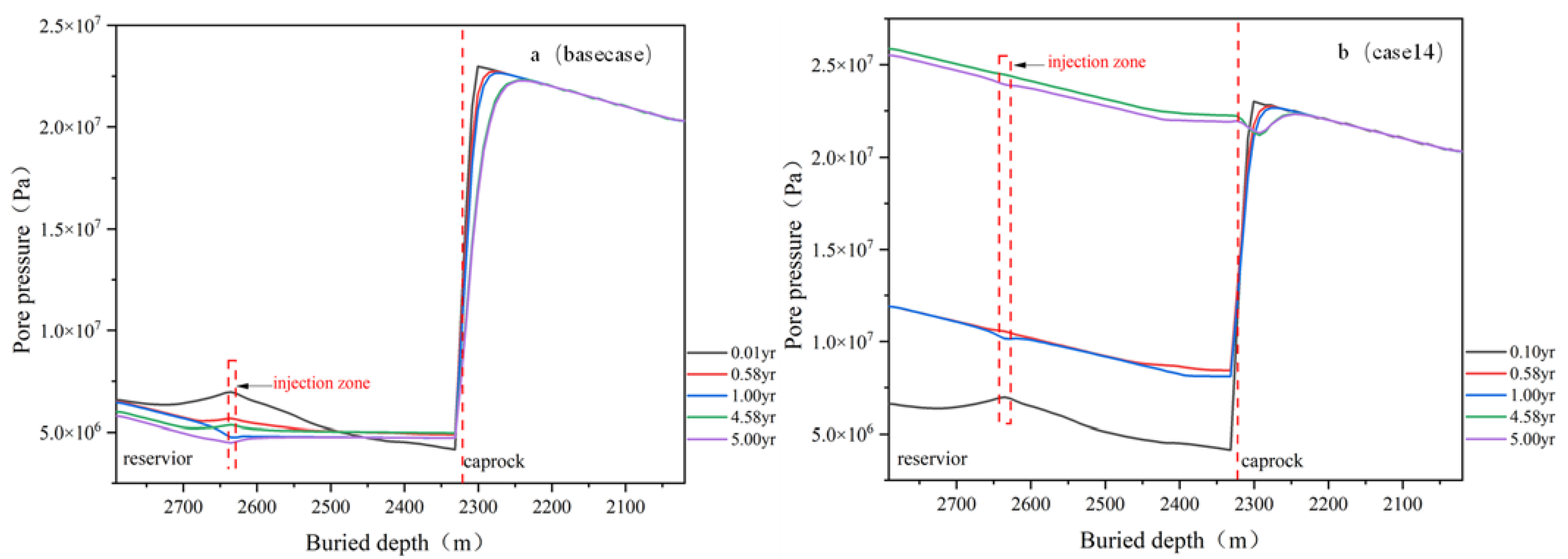 Energies 16 04936 g008