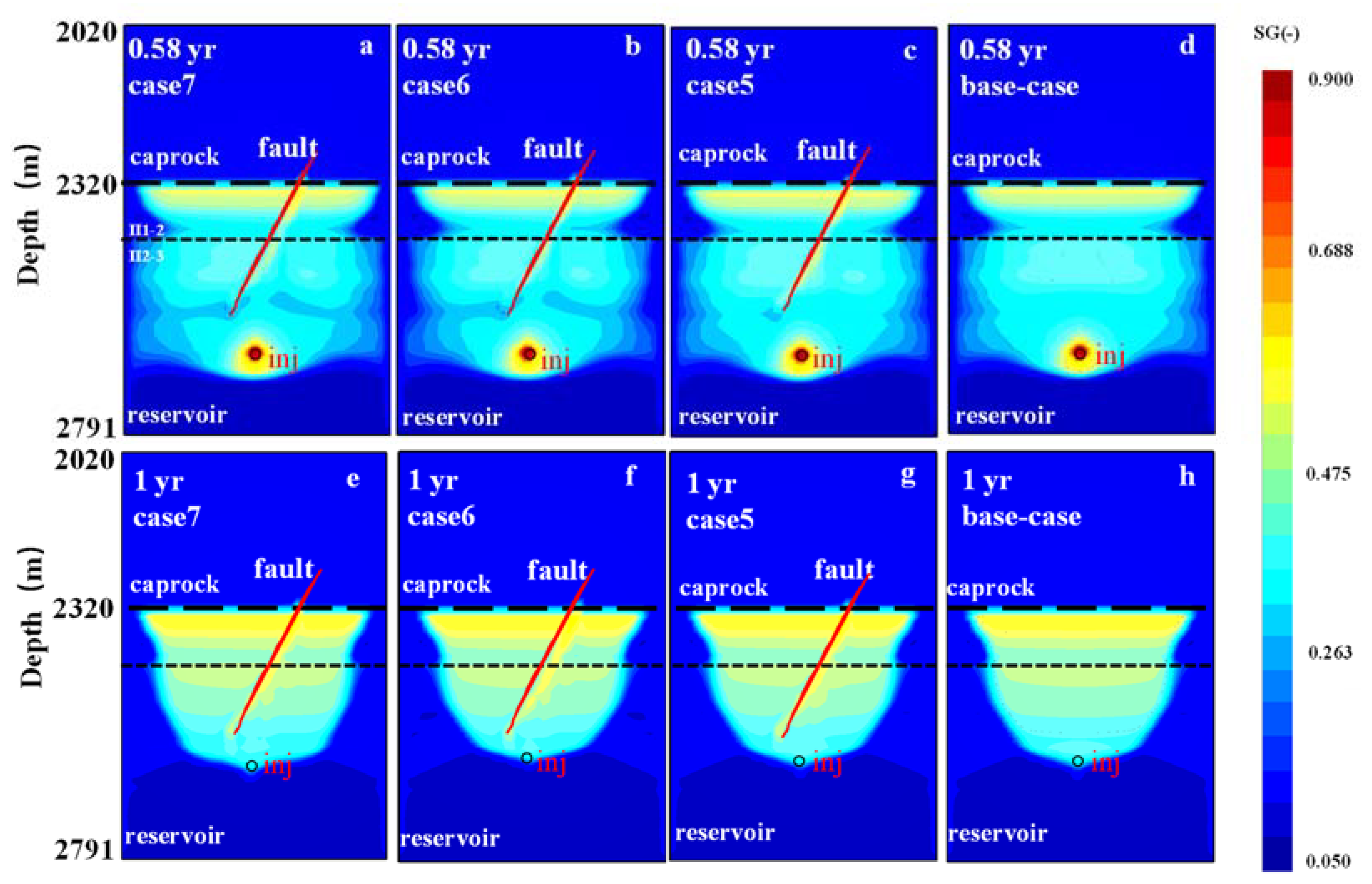 Energies 16 04936 g014