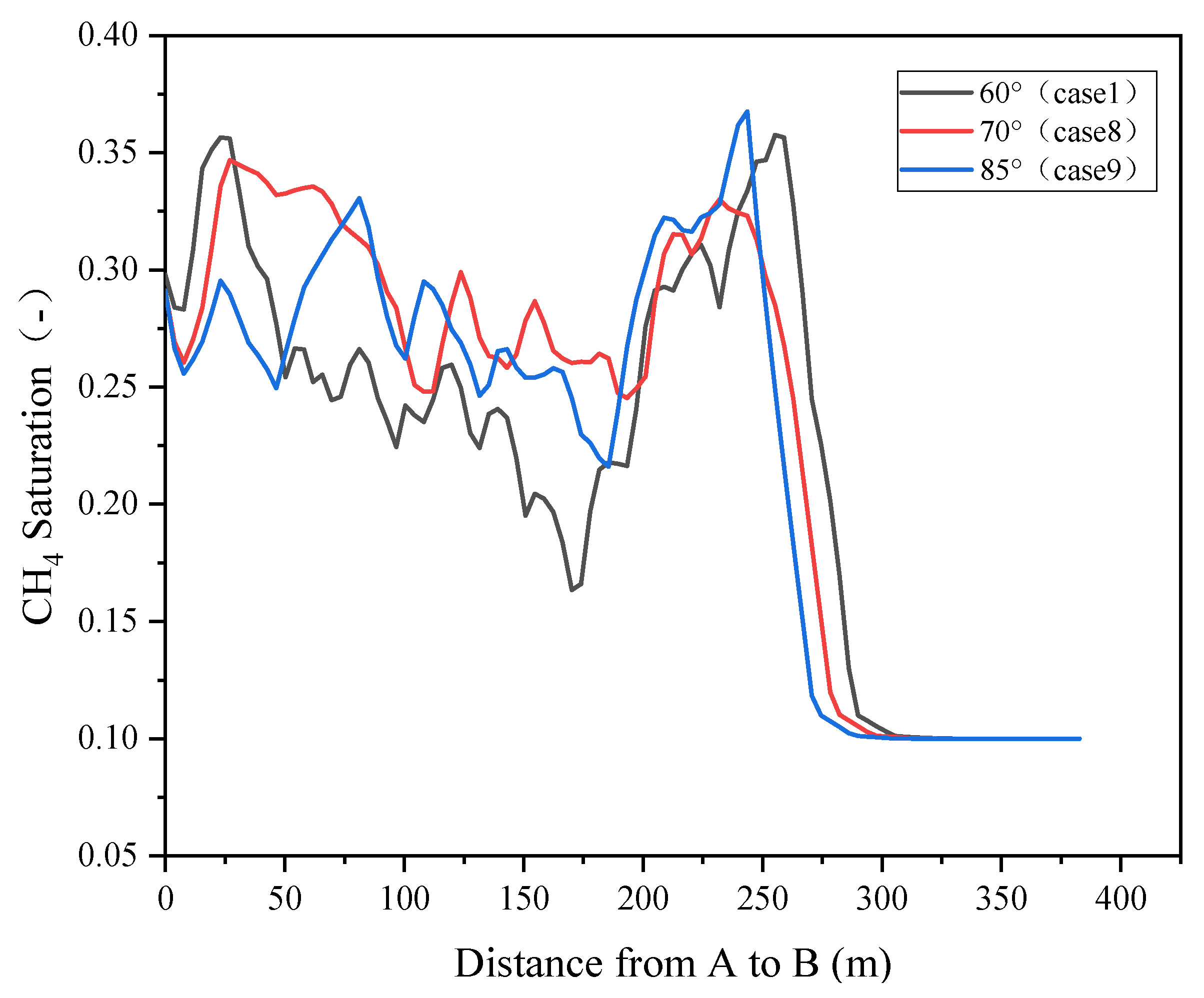Energies 16 04936 g016