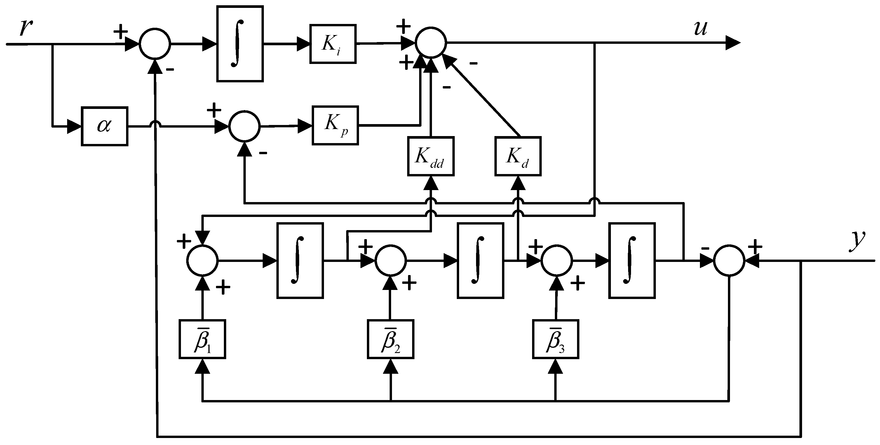 Energies 16 05096 g002