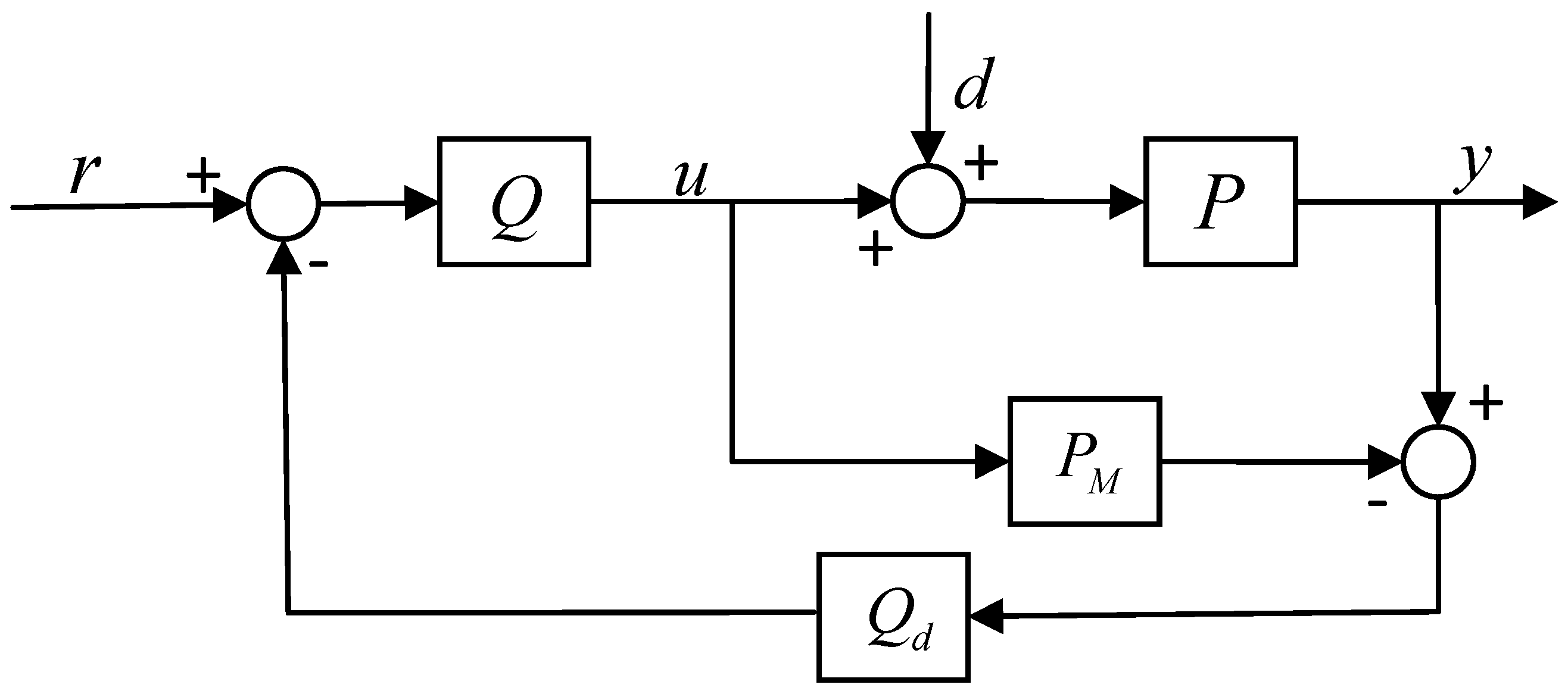 Energies 16 05096 g003