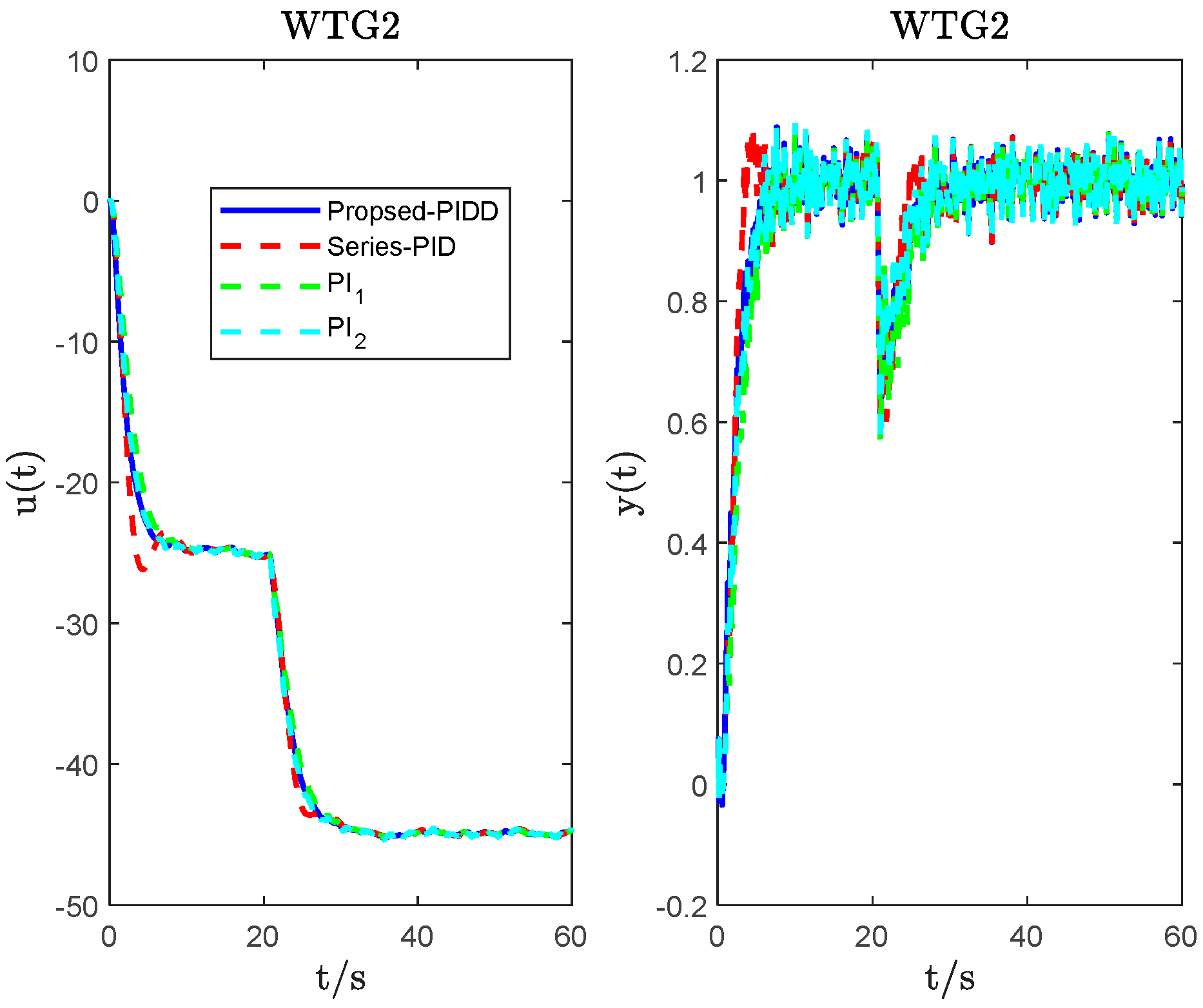 Energies 16 05096 g012