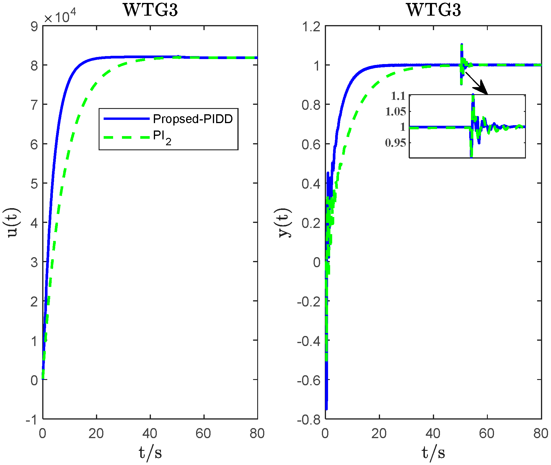 Energies 16 05096 g018