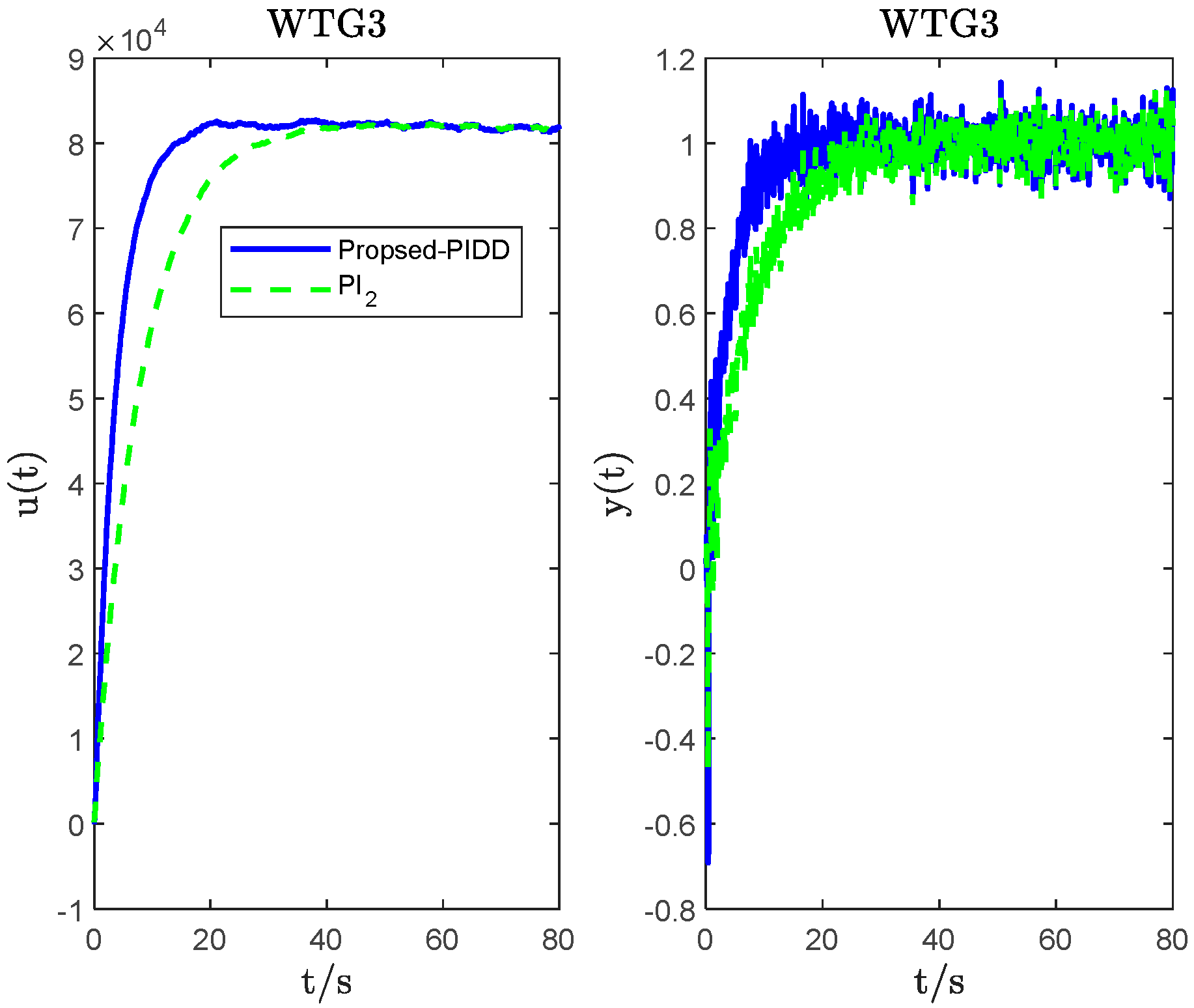 Energies 16 05096 g019