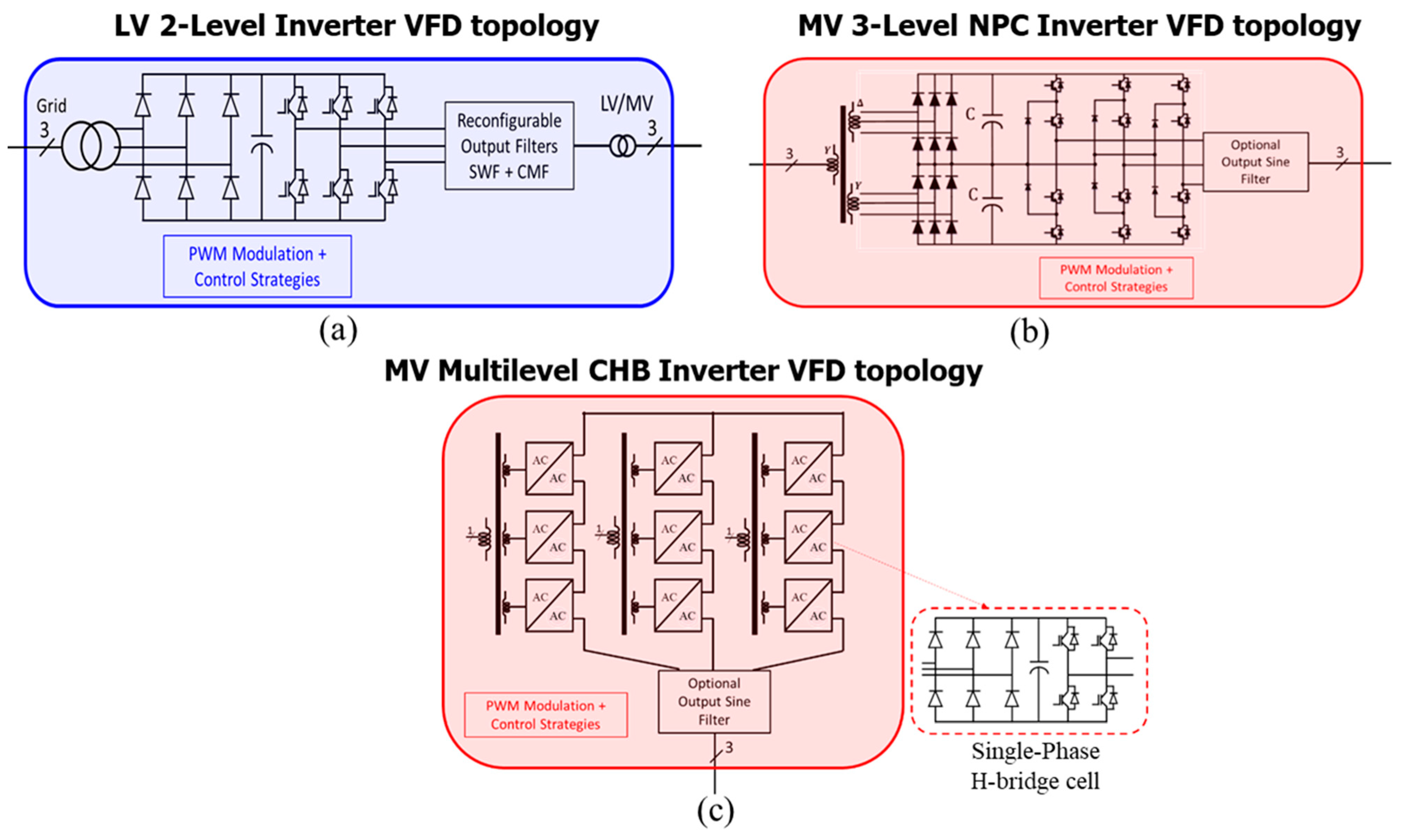 Energies 16 05121 g002