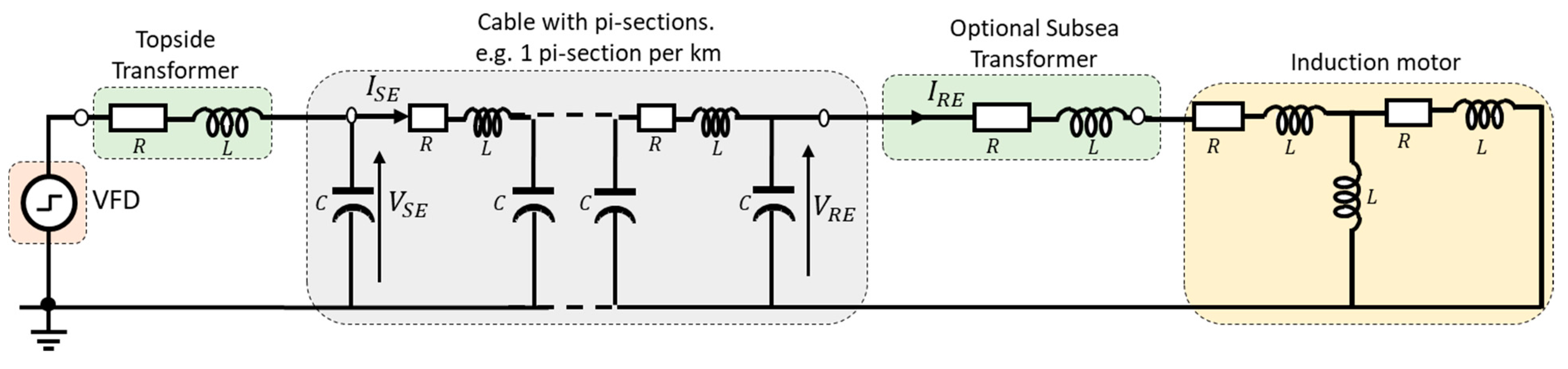 Energies 16 05121 g005