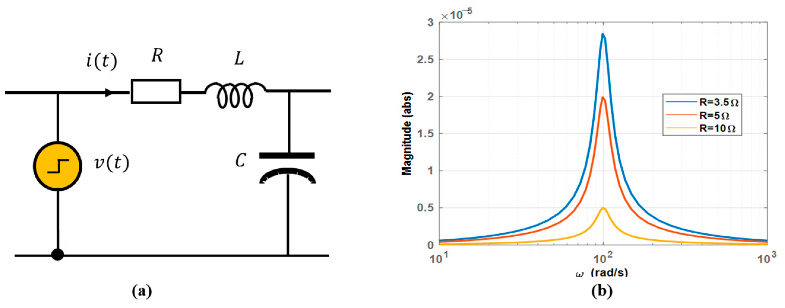 Energies 16 05121 g006