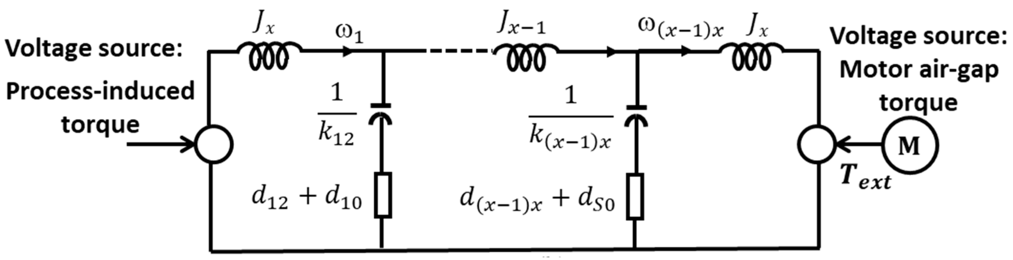Energies 16 05121 g010