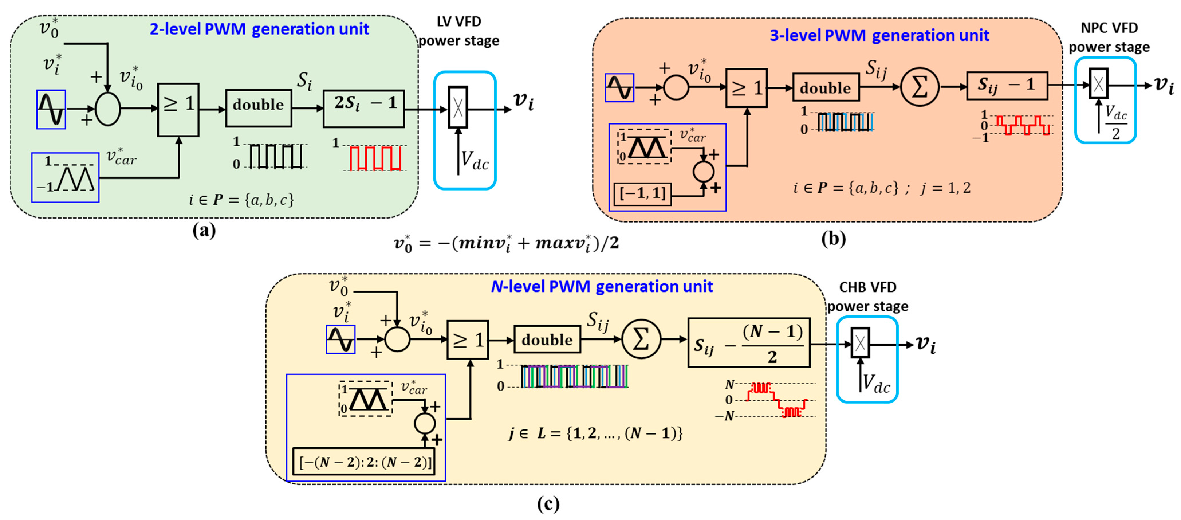 Energies 16 05121 g012