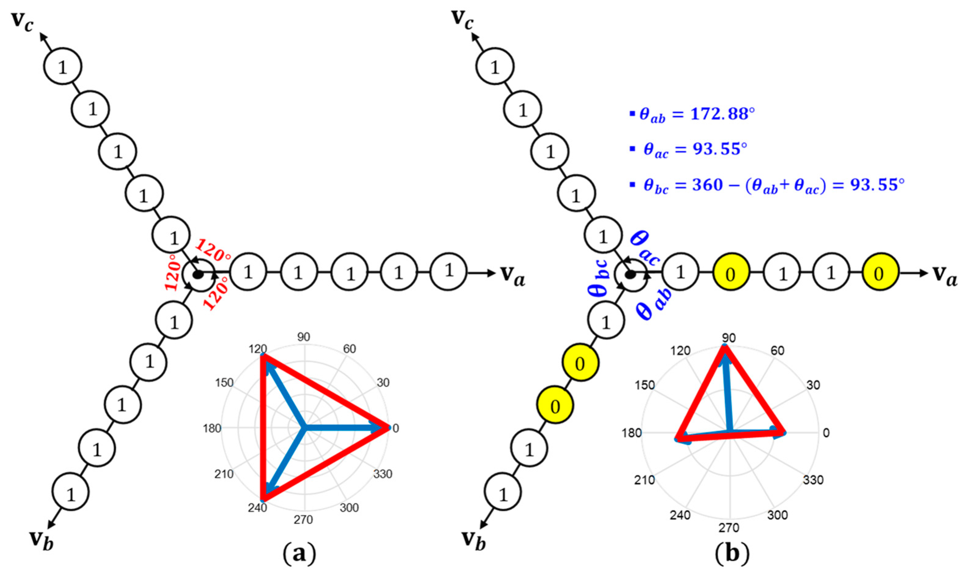 Energies 16 05121 g014
