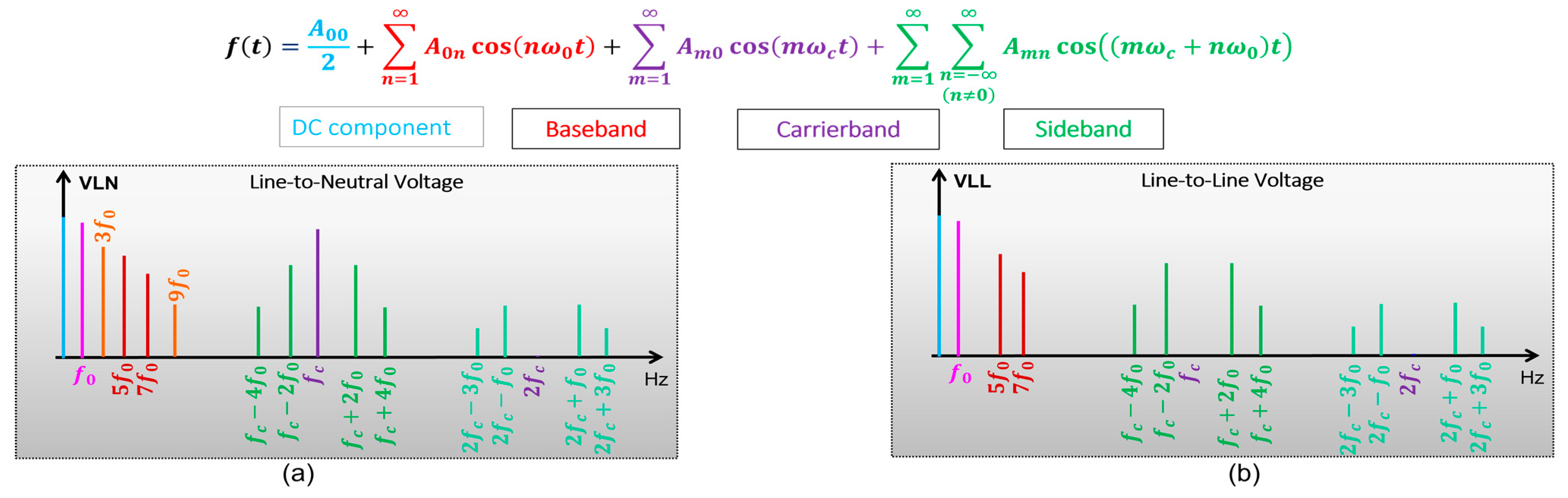 Energies 16 05121 g015